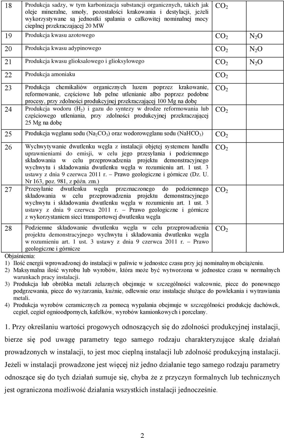 Produkcja chemikaliów organicznych luzem poprzez krakowanie, reformowanie, częściowe lub pełne utlenianie albo poprzez podobne procesy, przy zdolności produkcyjnej przekraczającej 100 Mg na dobę 24