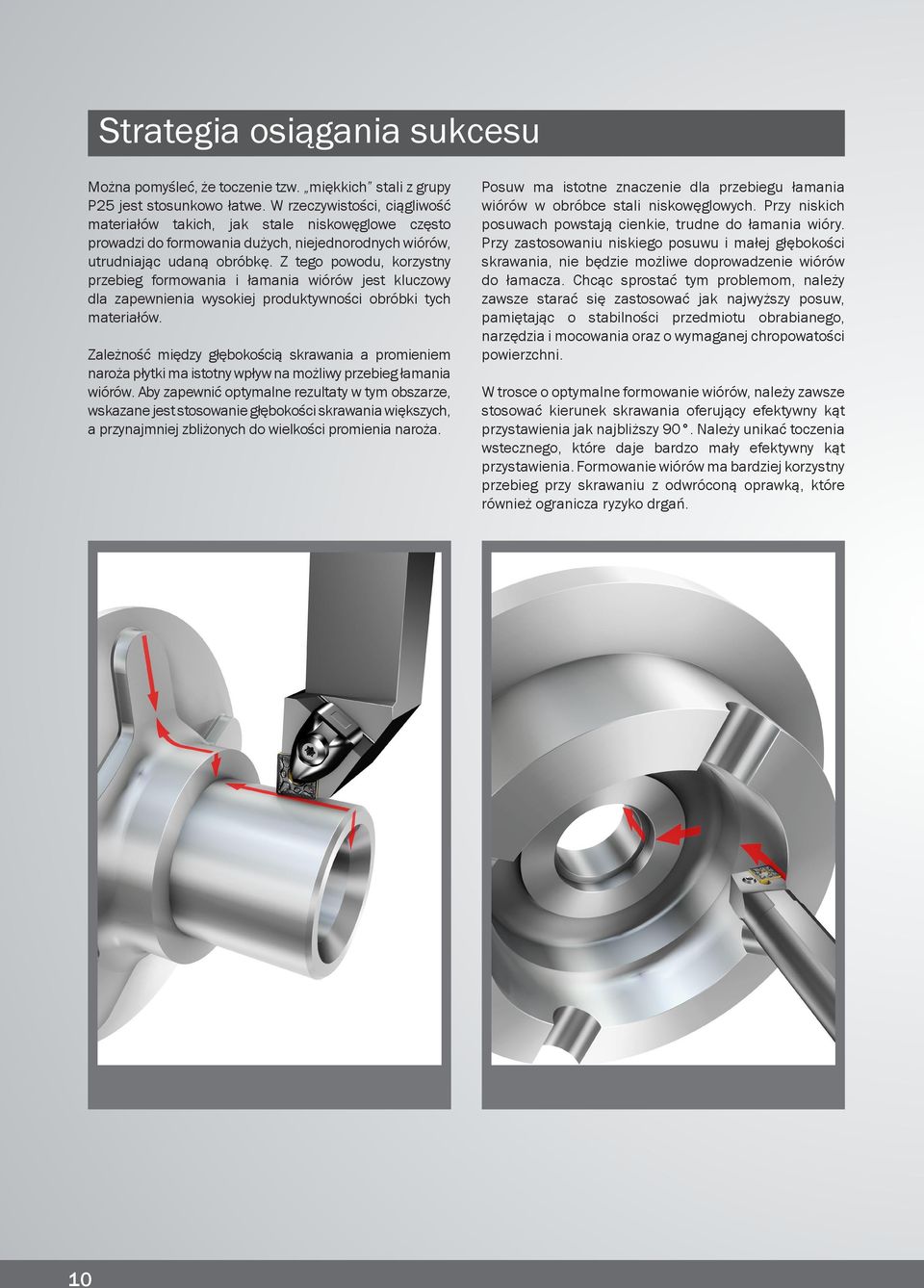 Z tego powodu, korzystny przebieg formowania i łamania wiórów jest kluczowy dla zapewnienia wysokiej produktywności obróbki tych materiałów.