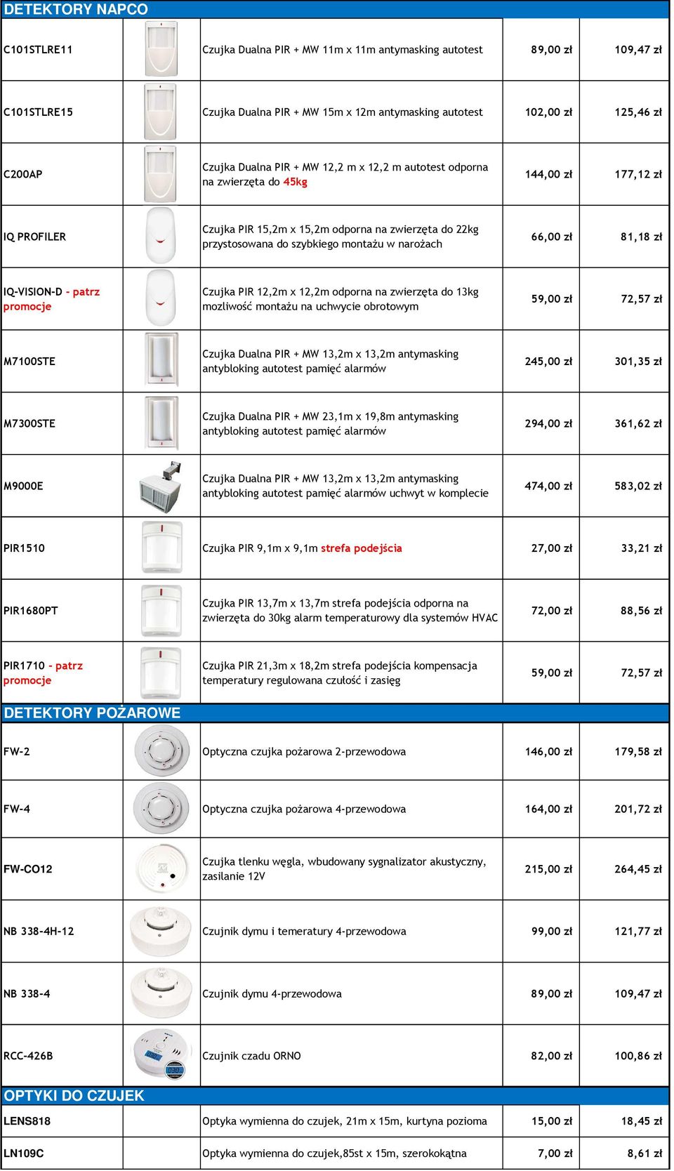 naroŝach 66,00 zł 81,18 zł IQ-VISION-D - patrz promocje Czujka PIR 12,2m x 12,2m odporna na zwierzęta do 13kg mozliwość montaŝu na uchwycie obrotowym 59,00 zł 72,57 zł M7100STE Czujka Dualna PIR + MW