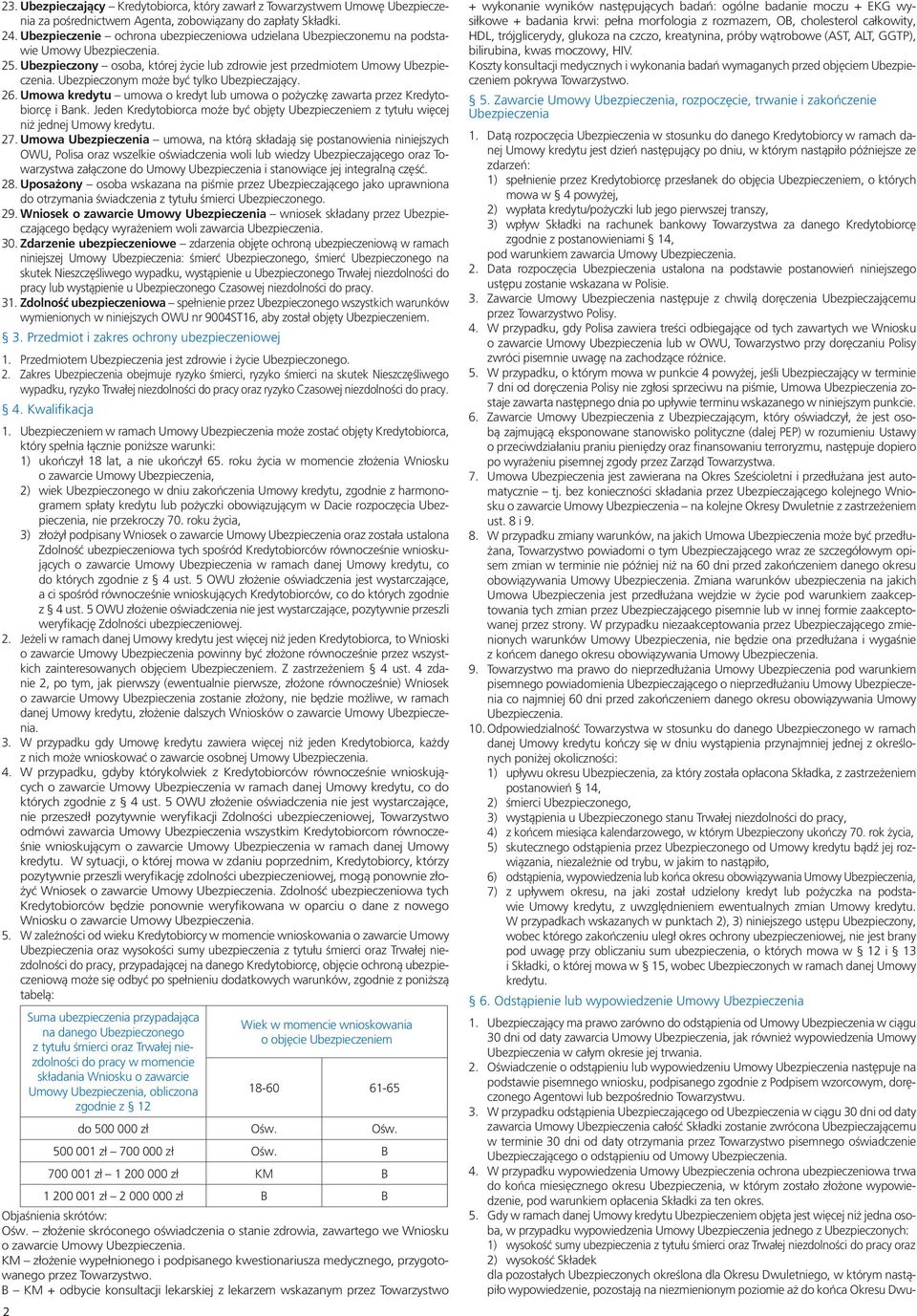 Ubezpieczonym może być tylko Ubezpieczający. 26. Umowa kredytu umowa o kredyt lub umowa o pożyczkę zawarta przez Kredytobiorcę i Bank.