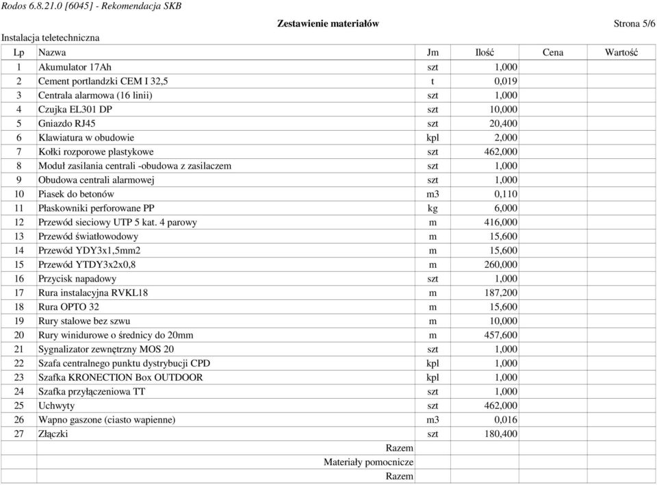 Płaskowniki perforowane PP kg 6,000 12 Przewód sieciowy UTP 5 kat.