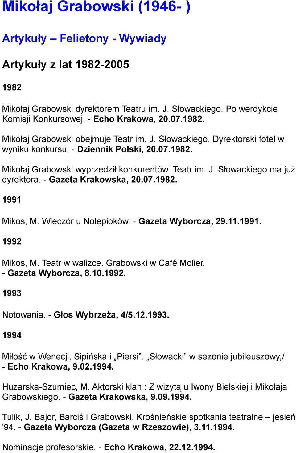 - Gazeta Krakowska, 20.07.1982. 1991 Mikos, M. Wieczór u Nolepioków. - Gazeta Wyborcza, 29.11.1991. 1992 Mikos, M. Teatr w walizce. Grabowski w Café Molier. - Gazeta Wyborcza, 8.10.1992. 1993 Notowania.