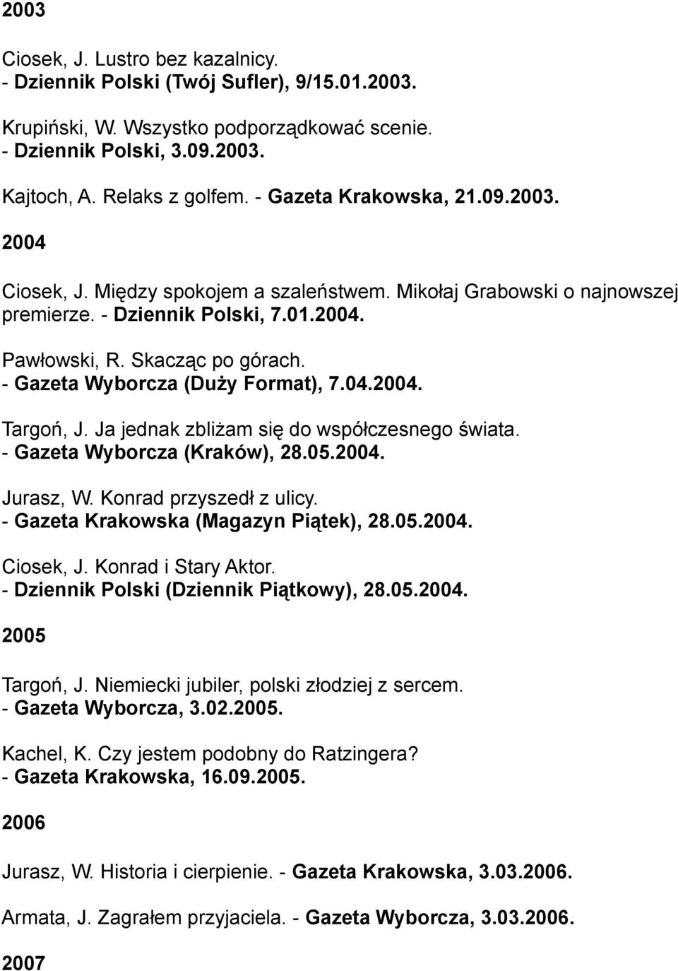 - Gazeta Wyborcza (Duży Format), 7.04.2004. Targoń, J. Ja jednak zbliżam się do współczesnego świata. - Gazeta Wyborcza (Kraków), 28.05.2004. Jurasz, W. Konrad przyszedł z ulicy.