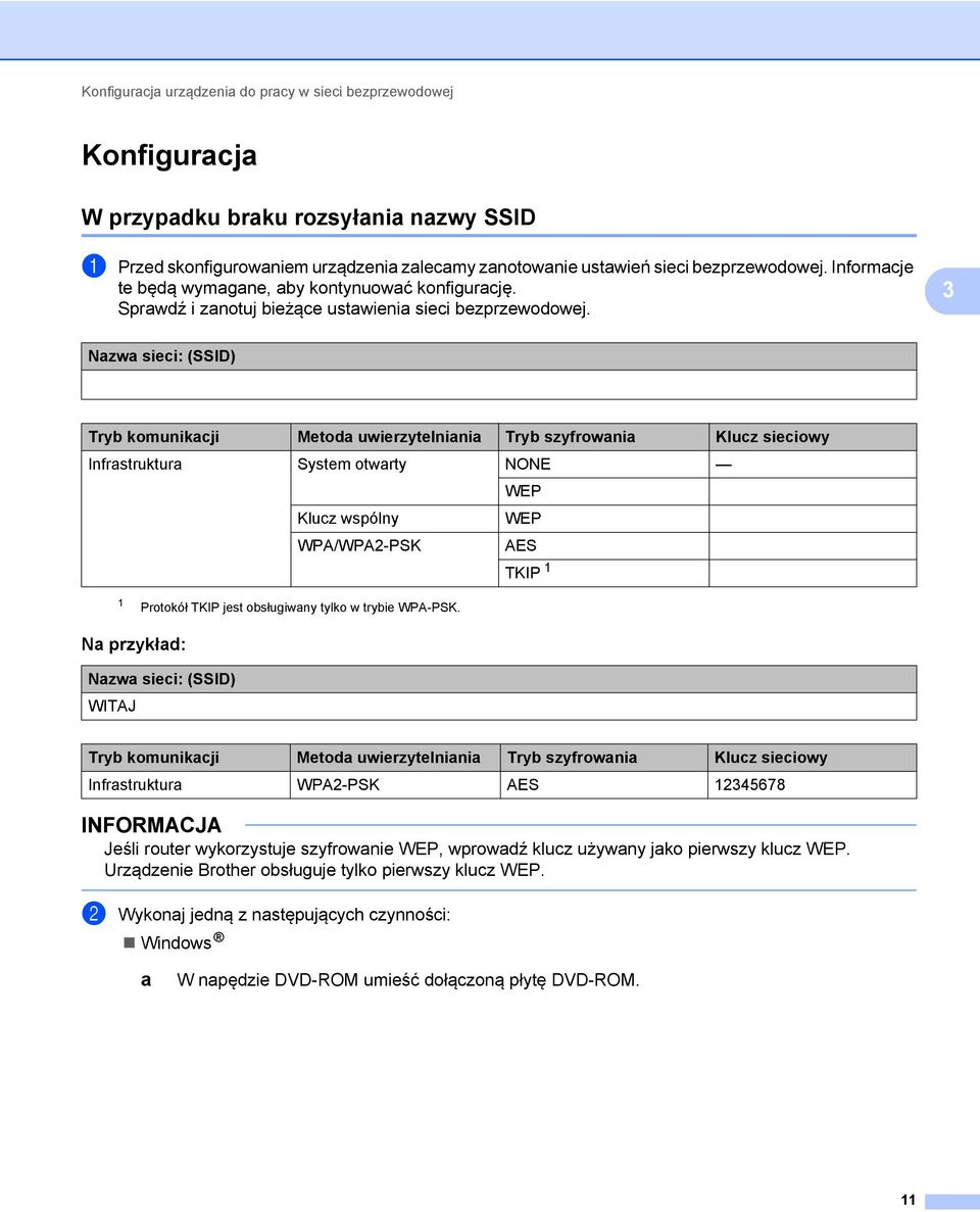 3 Nazwa sieci: (SSID) Tryb komunikacji Metoda uwierzytelniania Tryb szyfrowania Klucz sieciowy Infrastruktura System otwarty NONE WEP Klucz wspólny WEP WPA/WPA2-PSK AES TKIP 1 1 Protokół TKIP jest