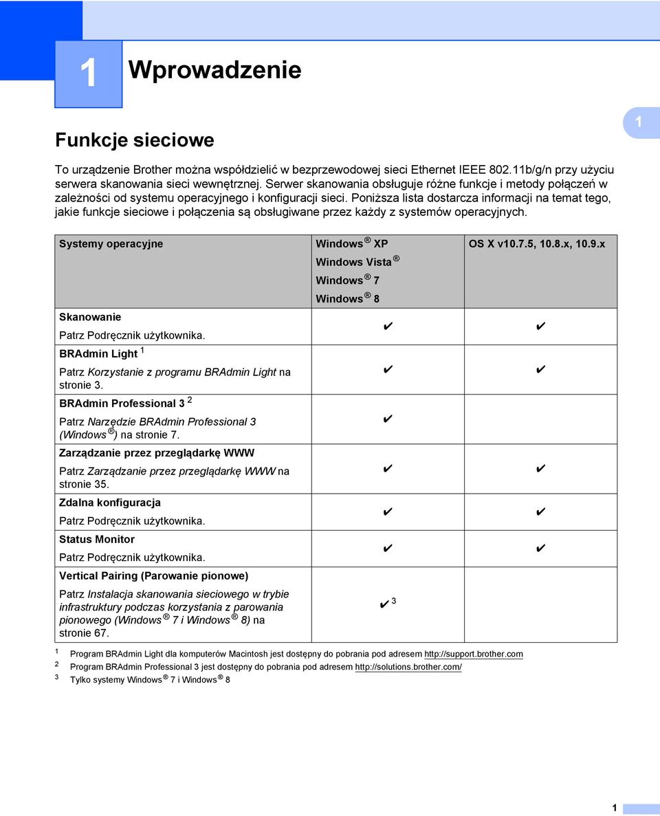 Poniższa lista dostarcza informacji na temat tego, jakie funkcje sieciowe i połączenia są obsługiwane przez każdy z systemów operacyjnych. Systemy operacyjne Skanowanie Patrz Podręcznik użytkownika.