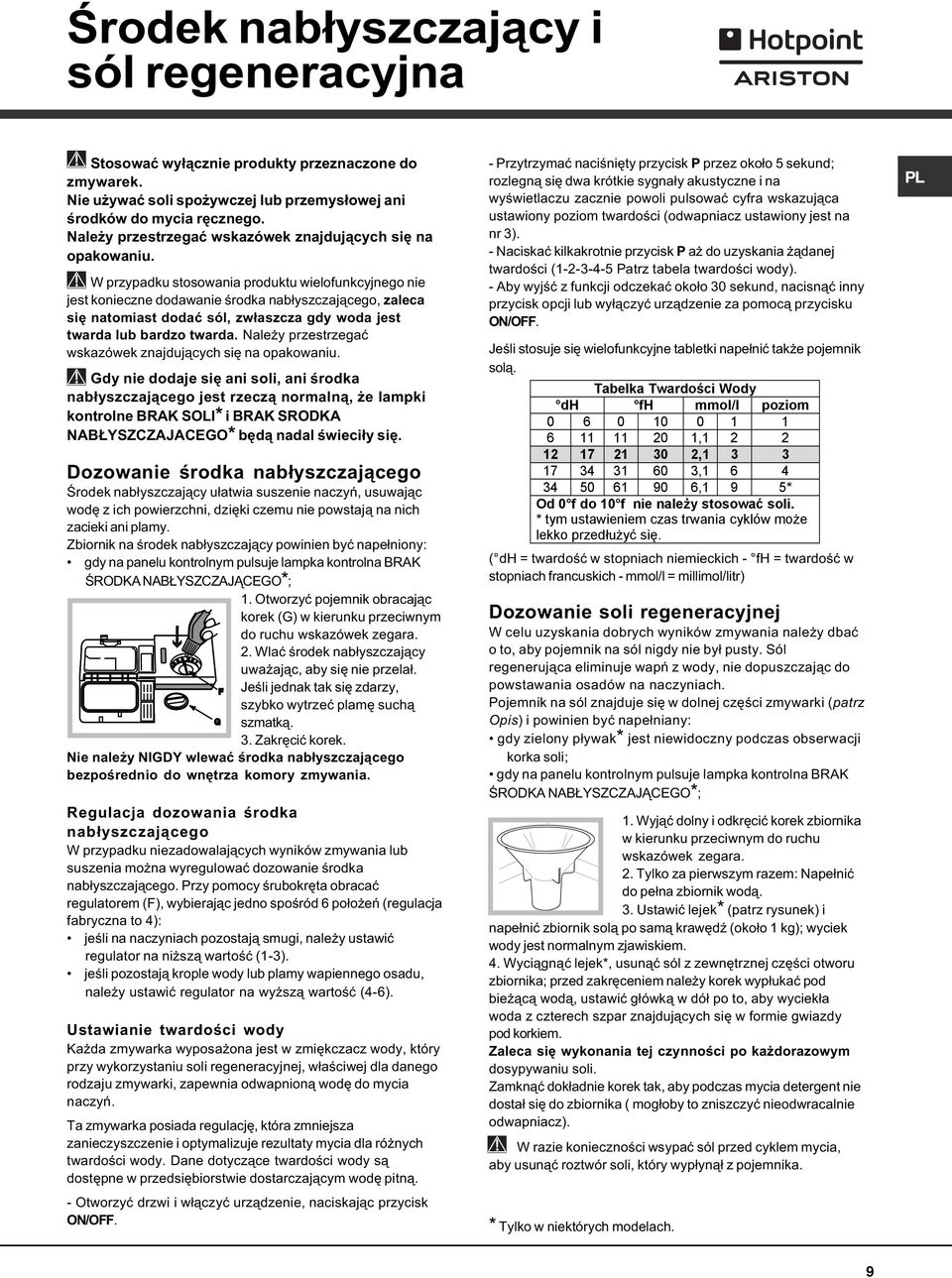 W przypadku stosowania produktu wielofunkcyjnego nie jest konieczne dodawanie œrodka nab³yszczaj¹cego, zaleca siê natomiast dodaæ sól, zw³aszcza gdy woda jest twarda lub bardzo twarda.