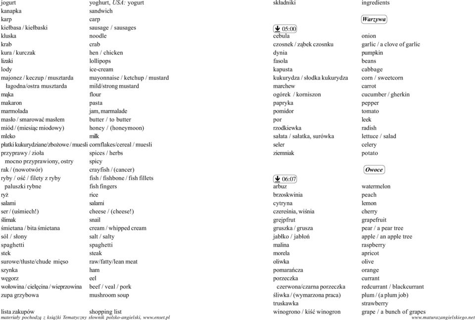 kukurydza / s³odka kukurydza corn / sweetcorn ³agodna/ostra musztarda mild/strong mustard marchew carrot m¹ka flour ogórek / korniszon cucumber / gherkin makaron pasta papryka pepper marmolada jam,