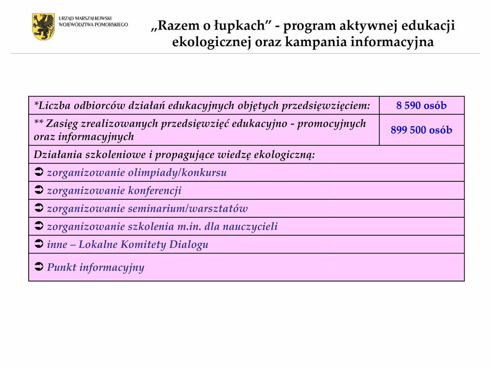 szkoleniowe i propagujące wiedzę ekologiczną: zorganizowanie olimpiady/konkursu zorganizowanie konferencji zorganizowanie