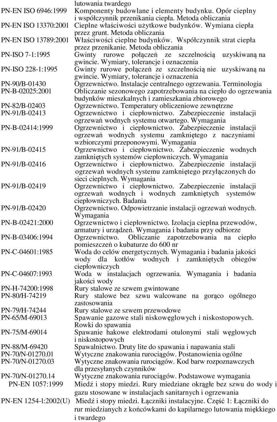 Współczynnik strat ciepła przez przenikanie. Metoda obliczania PN-ISO 7-1:1995 Gwinty rurowe połączeń ze szczelnością uzyskiwaną na gwincie.