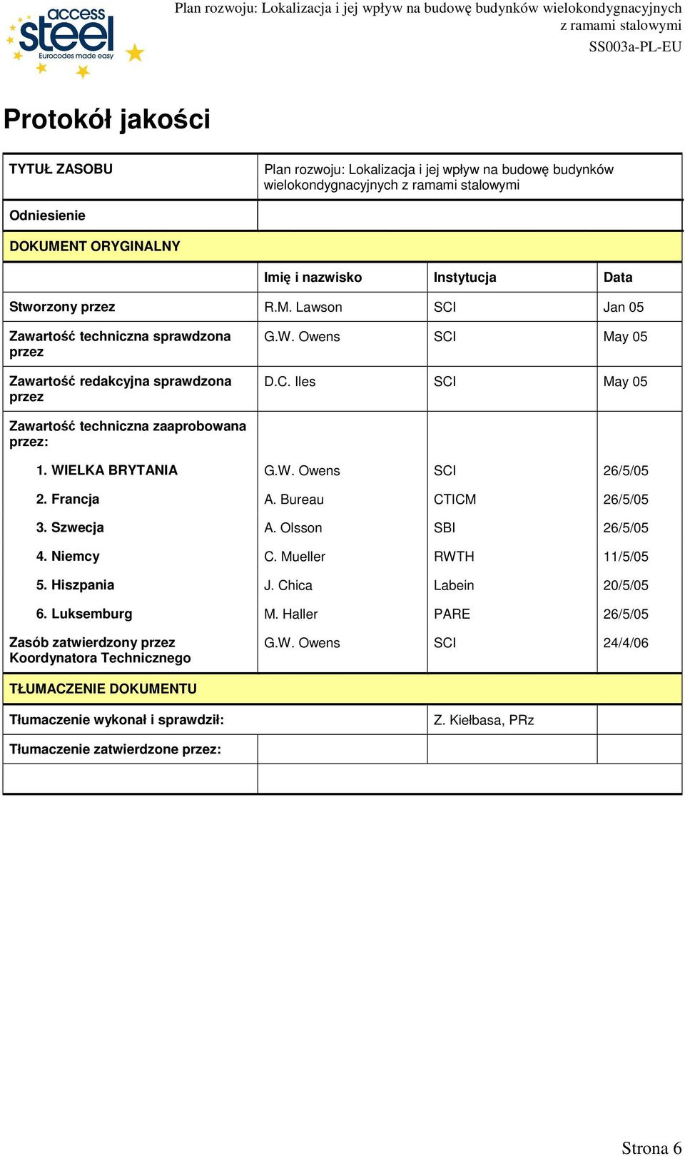 WIELKA BRYTANIA G.W. Owens SCI 26/5/05 2. Francja A. Bureau CTICM 26/5/05 3. Szwecja A. Olsson SBI 26/5/05 4. Niemcy C. Mueller RWTH 11/5/05 5. Hiszpania J. Chica Labein 20/5/05 6. Luksemburg M.