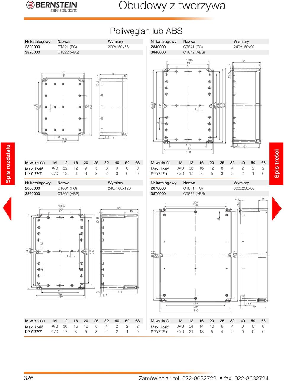 2x60x 360000 CT62 (ABS) 3,5 30 75 4 45 270000 CT7 (PC) 300x230x6 370000 CT72 (ABS) 0 96 4,5 Ø4,5 30 2 22,5 26 3,5 4 Ø4,5,5 26 233 2,5 275,5 255 276,5