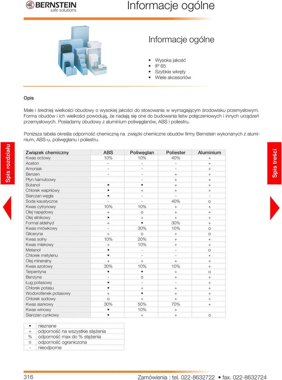 Poniższa tabela określa odporność chemiczną na związki chemiczne obudów fi rmy Bernstein wykonanych z aluminium, ABS-u, poliwęglanu i poliestru.