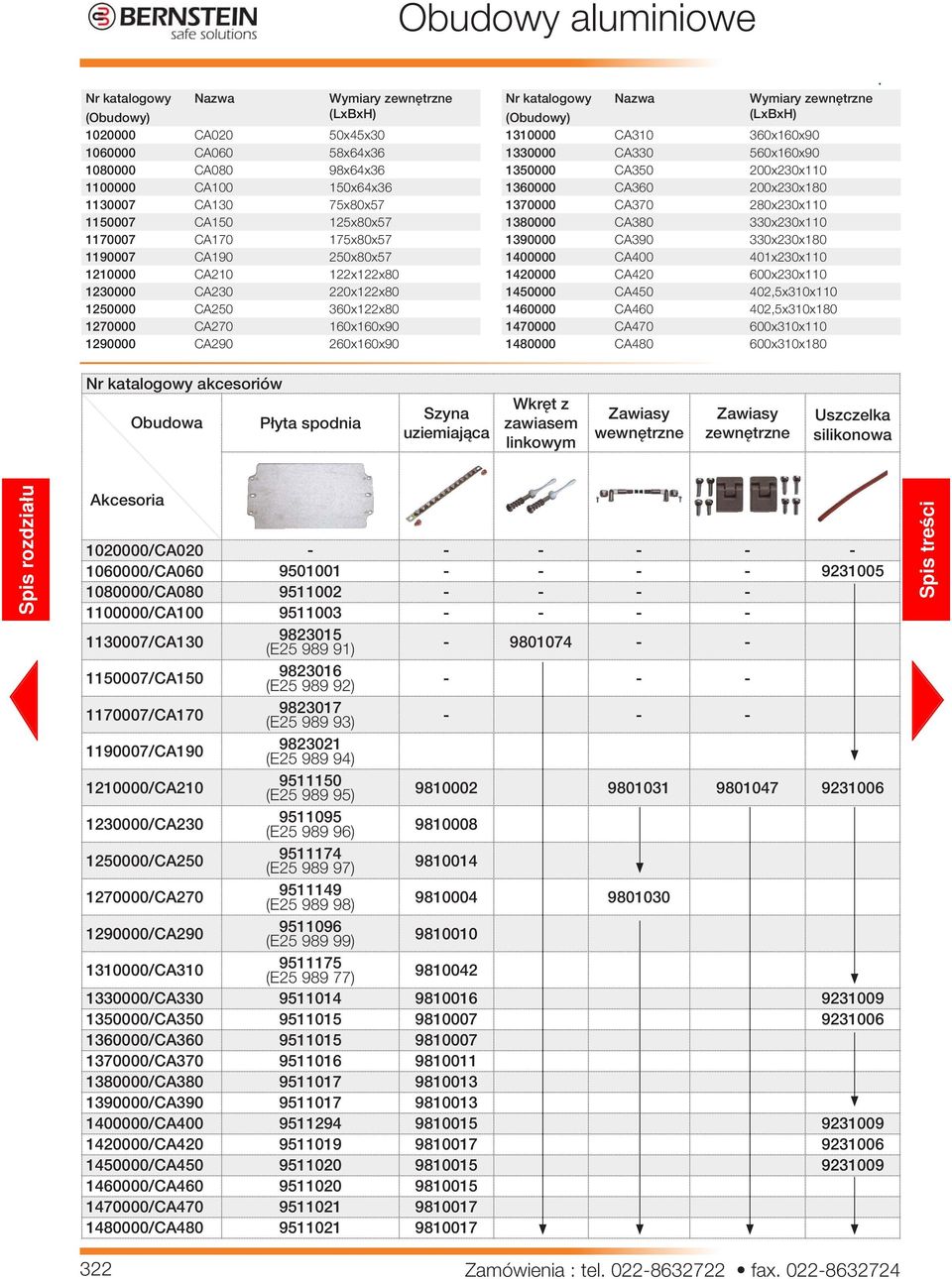 0x230x 370000 CA370 2x230x0 3000 CA3 330x230x0 3000 CA3 330x230x 0000 CA0 x230x0 00 CA4 600x230x0 450000 CA450 2,5x30x0 460000 CA460 2,5x30x 470000 CA470 600x30x0 00 CA4 600x30x akcesoriów Obudowa