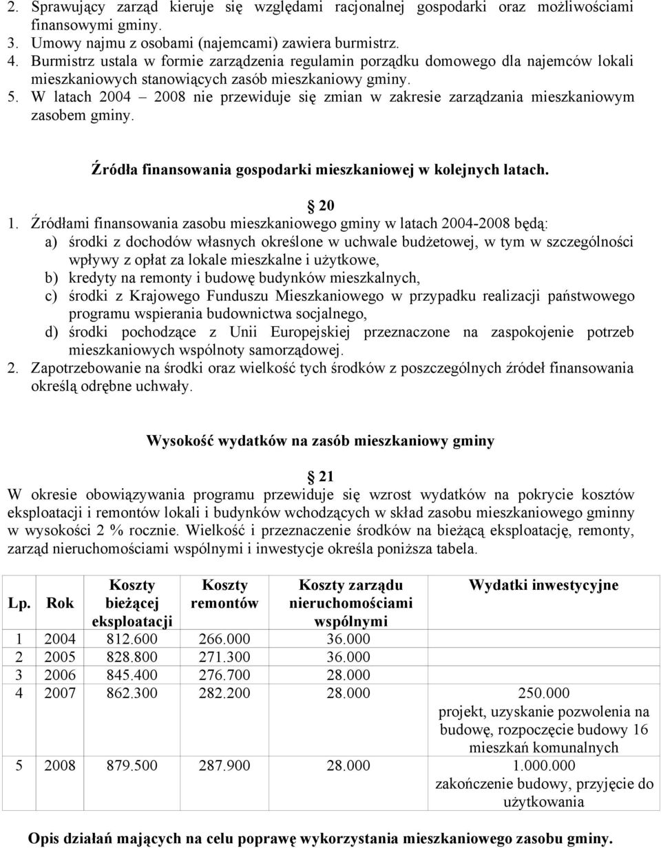 W latach 2004 2008 nie przewiduje się zmian w zakresie zarządzania mieszkaniowym zasobem gminy. Źródła finansowania gospodarki mieszkaniowej w kolejnych latach. 20 1.