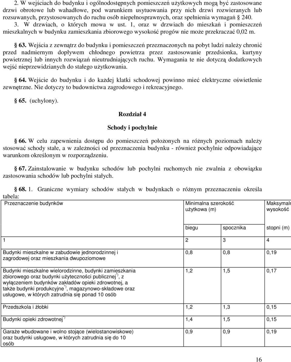 1, oraz w drzwiach do mieszkań i pomieszczeń mieszkalnych w budynku zamieszkania zbiorowego wysokość progów nie moŝe przekraczać 0,02 m. 63.