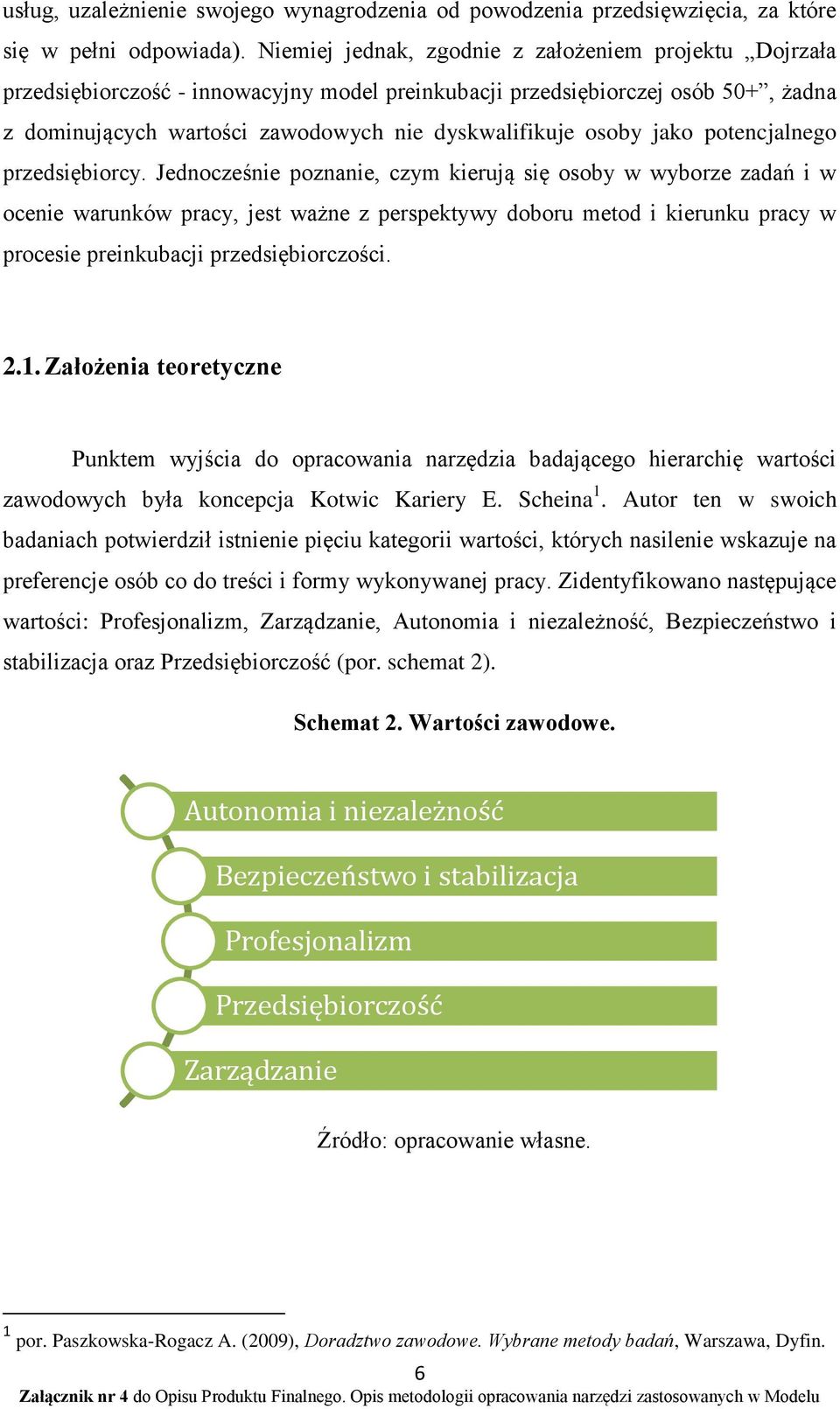 jako potencjalnego przedsiębiorcy.