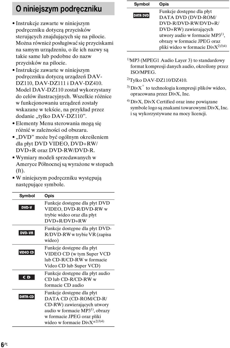 Instrukcje zawarte w niniejszym podręczniku dotyczą urządzeń DAV- DZ110, DAV-DZ111 i DAV-DZ410. Model DAV-DZ110 został wykorzystany do celów ilustracyjnych.