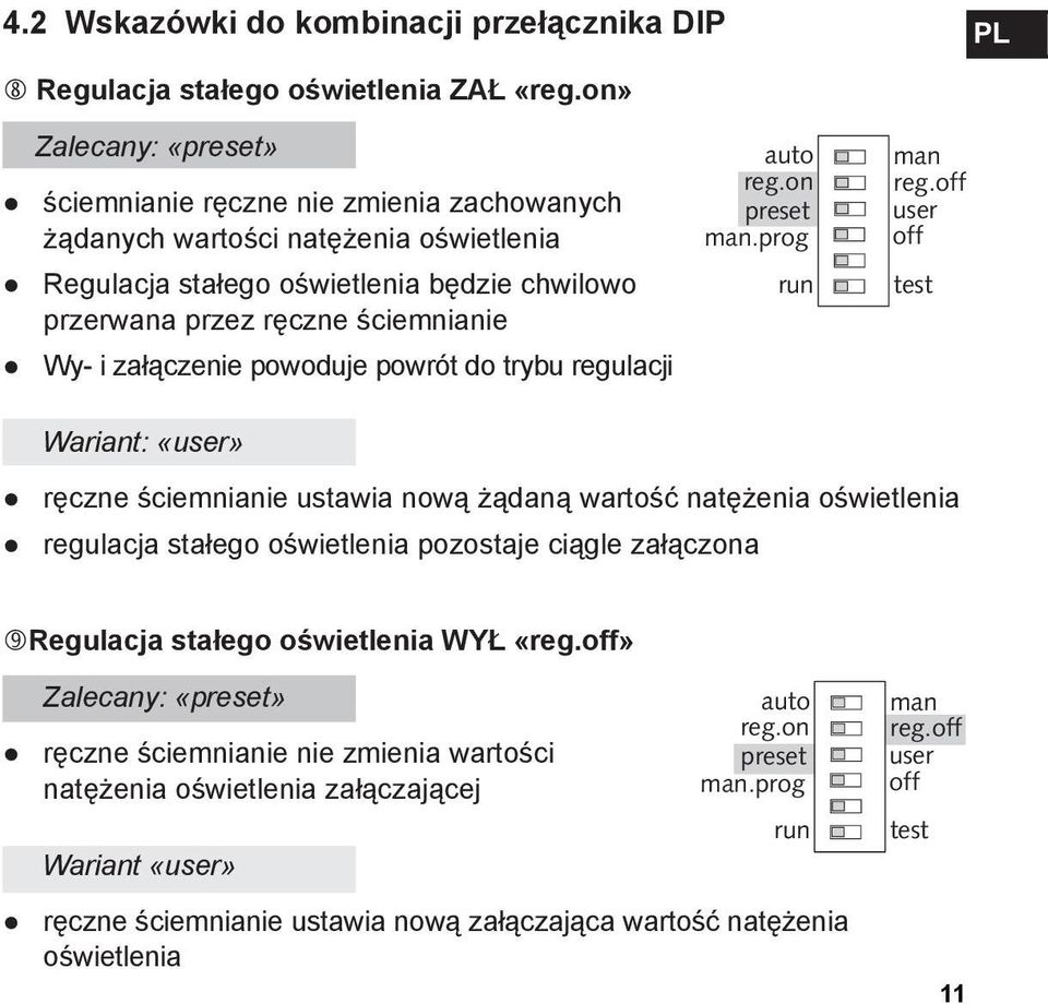 załączenie powoduje powrót do trybu regulacji auto reg.on preset man.prog run man reg.