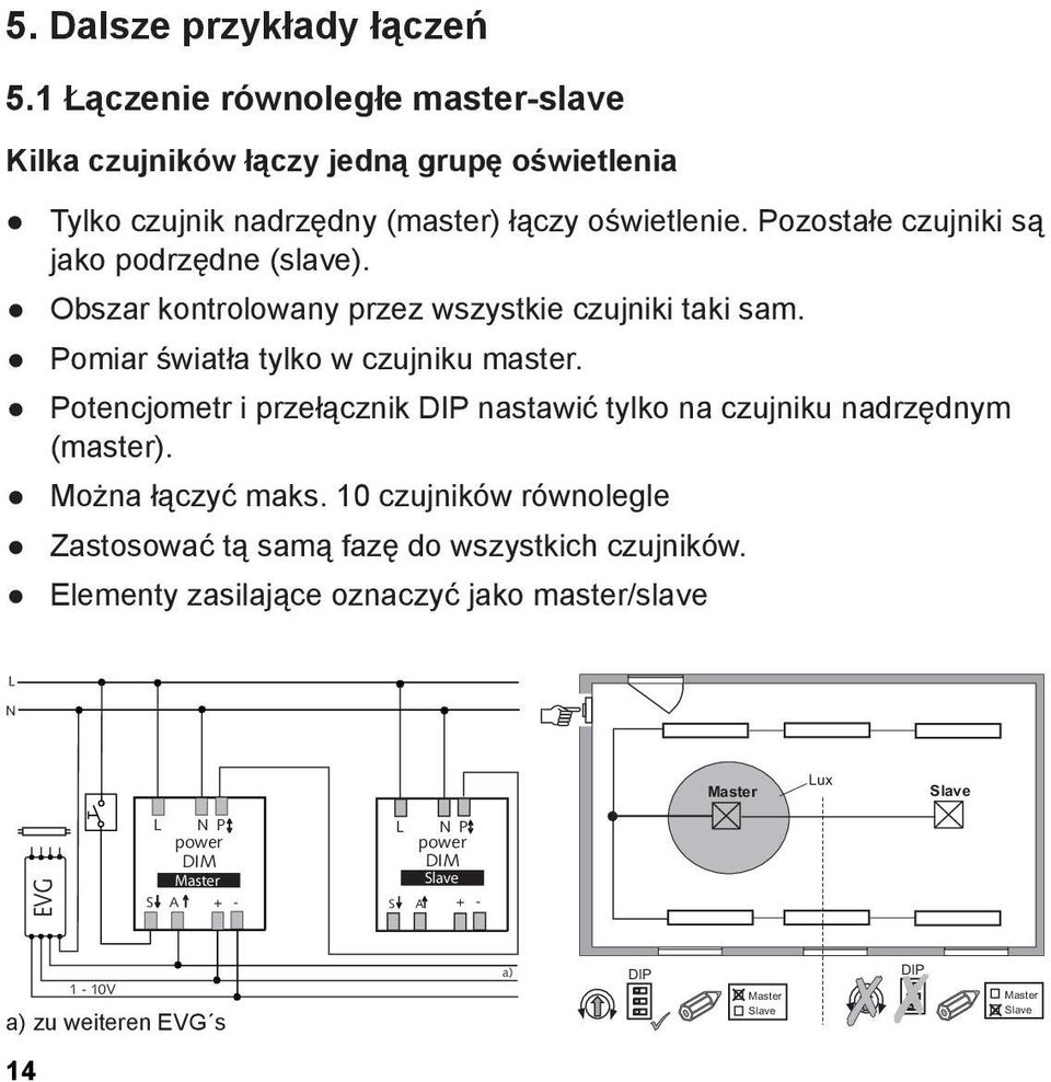 Potencjometr i przełącznik DIP nastawić tylko na czujniku nadrzędnym (master). Można łączyć maks.