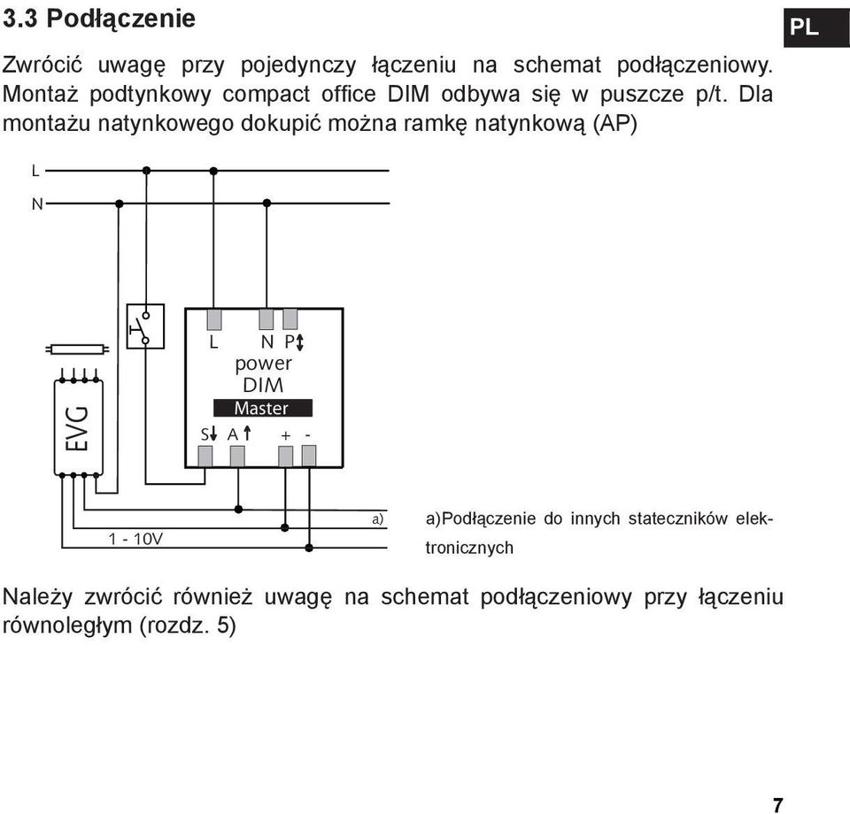 Dla montażu natynkowego dokupić można ramkę natynkową (AP) L N PL EVG L N P power DIM Master S A +