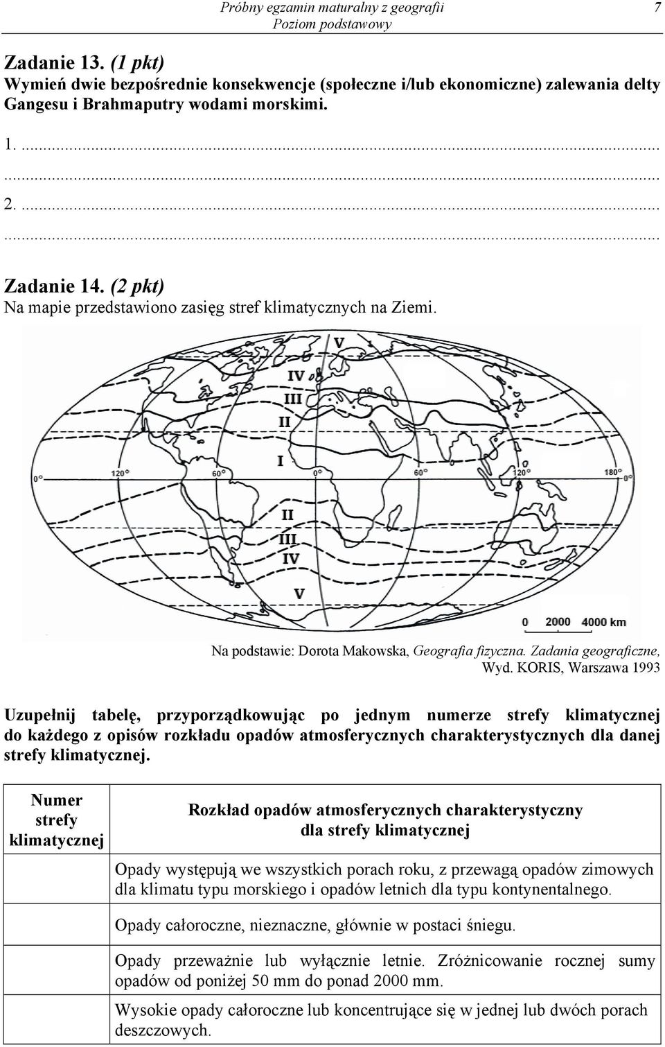 KORIS, Warszawa 1993 Uzupełnij tabelę, przyporządkowując po jednym numerze strefy klimatycznej do każdego z opisów rozkładu opadów atmosferycznych charakterystycznych dla danej strefy klimatycznej.