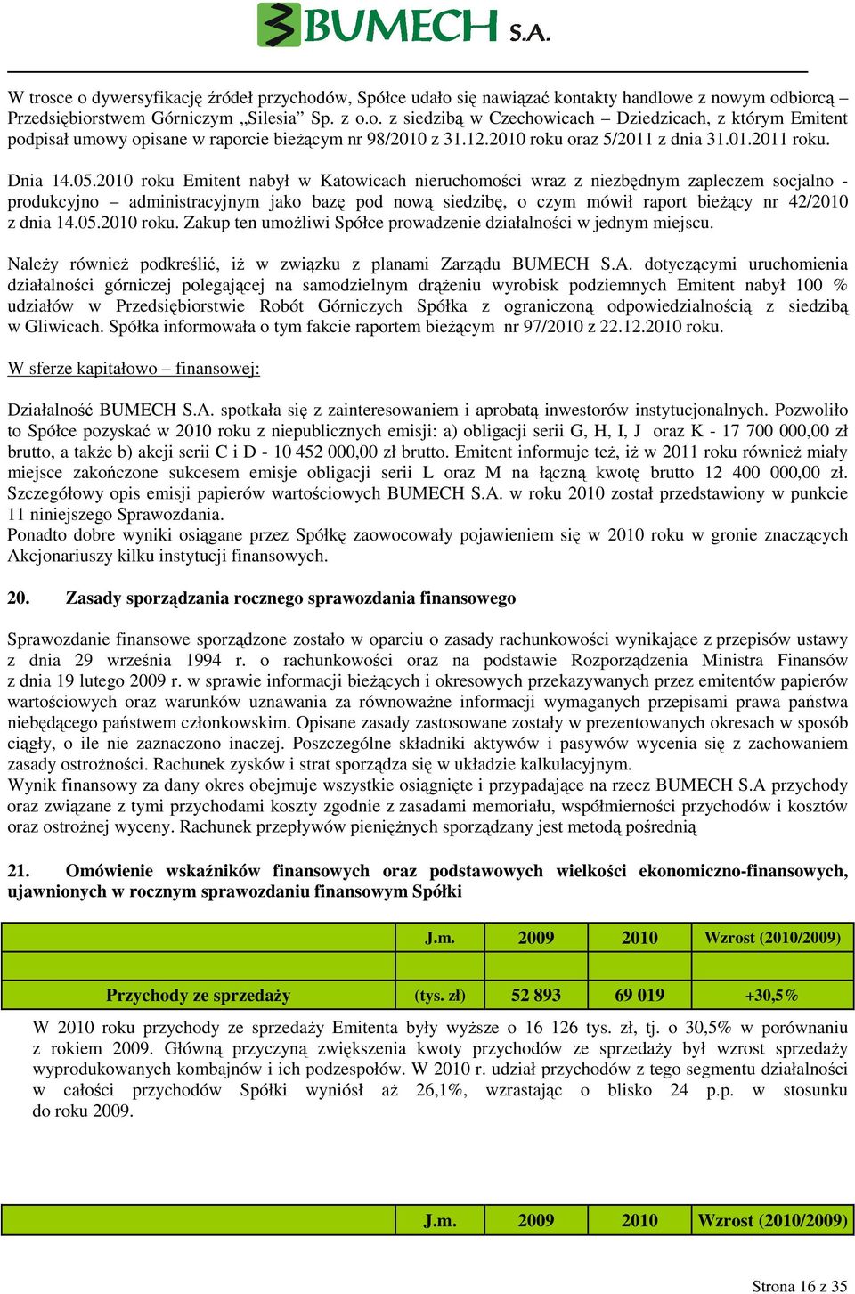 2010 roku Emitent nabył w Katowicach nieruchomości wraz z niezbędnym zapleczem socjalno - produkcyjno administracyjnym jako bazę pod nową siedzibę, o czym mówił raport bieŝący nr 42/2010 z dnia 14.05.