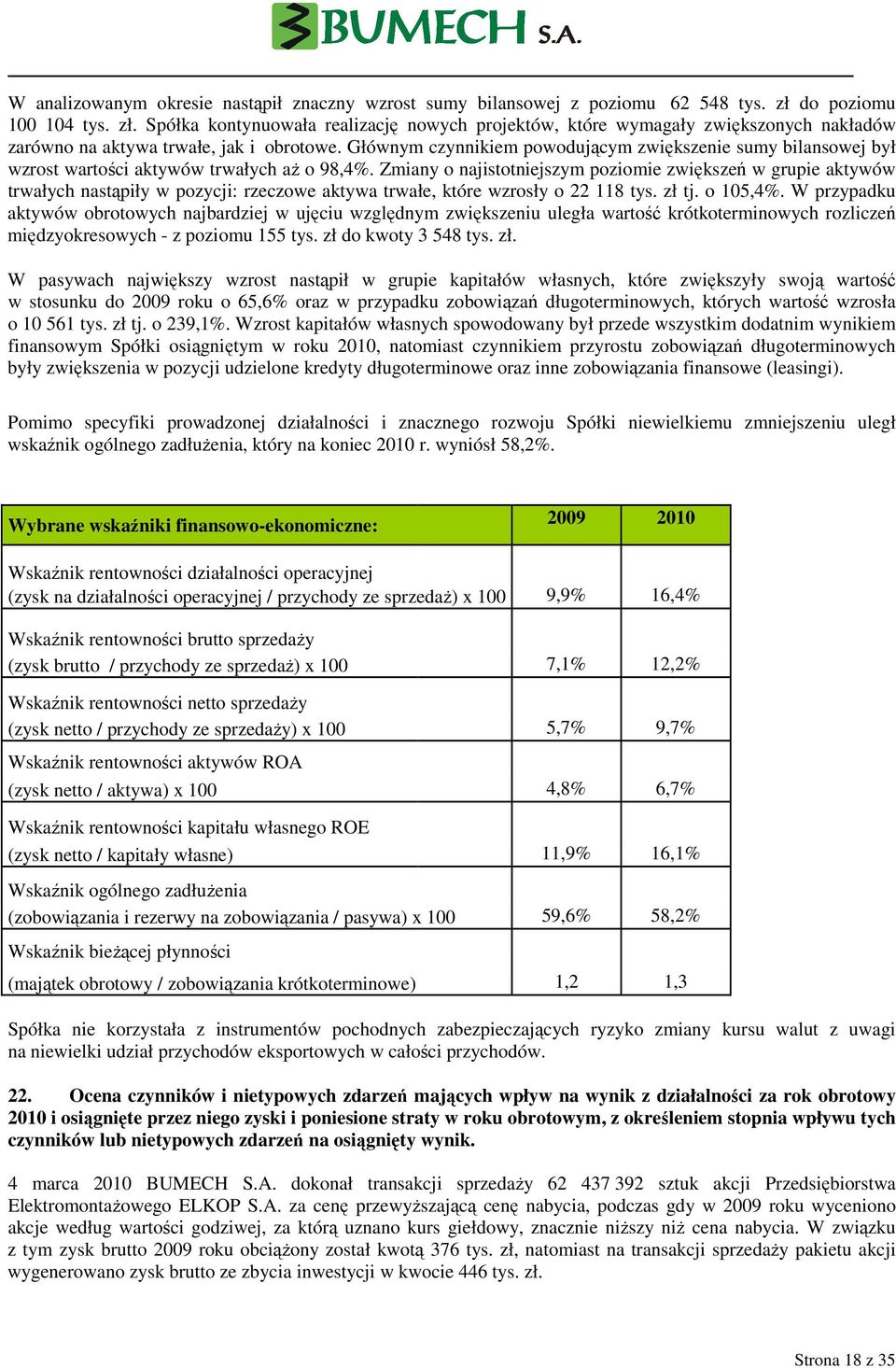 Głównym czynnikiem powodującym zwiększenie sumy bilansowej był wzrost wartości aktywów trwałych aŝ o 98,4%.