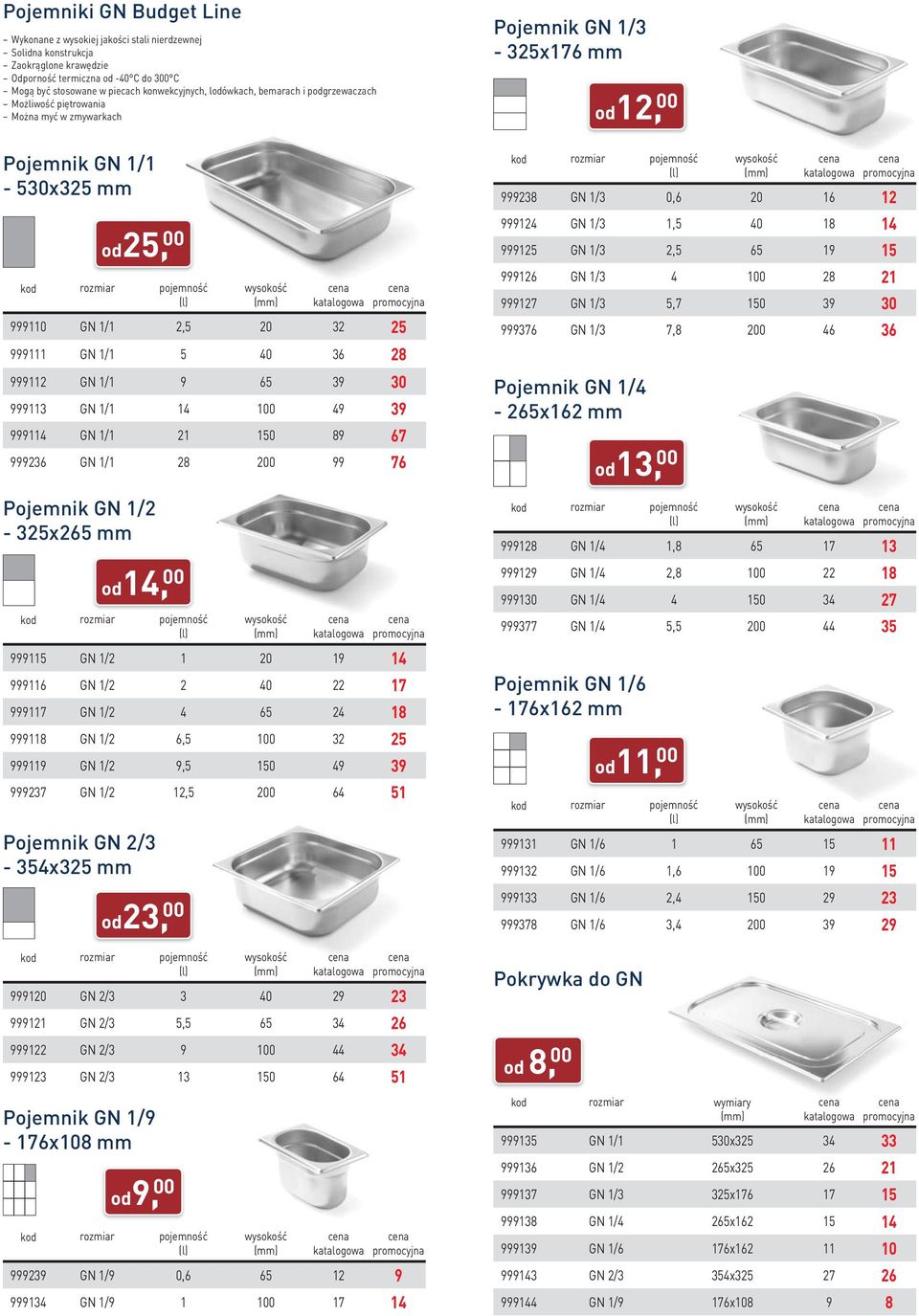 999111 GN 1/1 5 40 36 28 999112 GN 1/1 9 65 39 30 999113 GN 1/1 14 100 49 39 999114 GN 1/1 21 150 89 67 999236 GN 1/1 28 200 99 76 Pojemnik GN 1/2-325x265 mm od14, 00 rozmiar pojemność 999115 GN 1/2