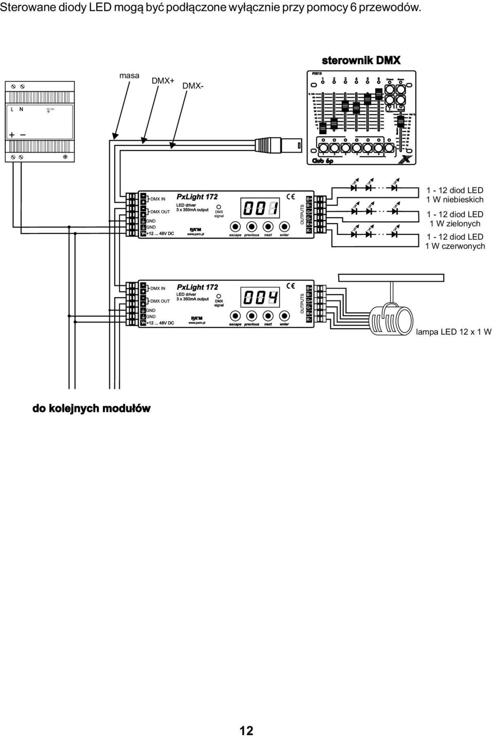 sterownik DMX masa DMX+ DMX- PX015 1 2 3 4 5 6 Chaser Scene L N DC OK Speed Music Club 6p PxLight 172 LED driver 3 x 350mA output