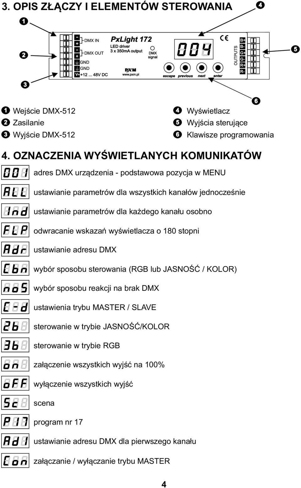 OZNACZENIA WYŚWIETLANYCH KOMUNIKATÓW adres DMX urządzenia - podstawowa pozycja w MENU ustawianie parametrów dla wszystkich kanałów jednocześnie ustawianie parametrów dla każdego kanału osobno