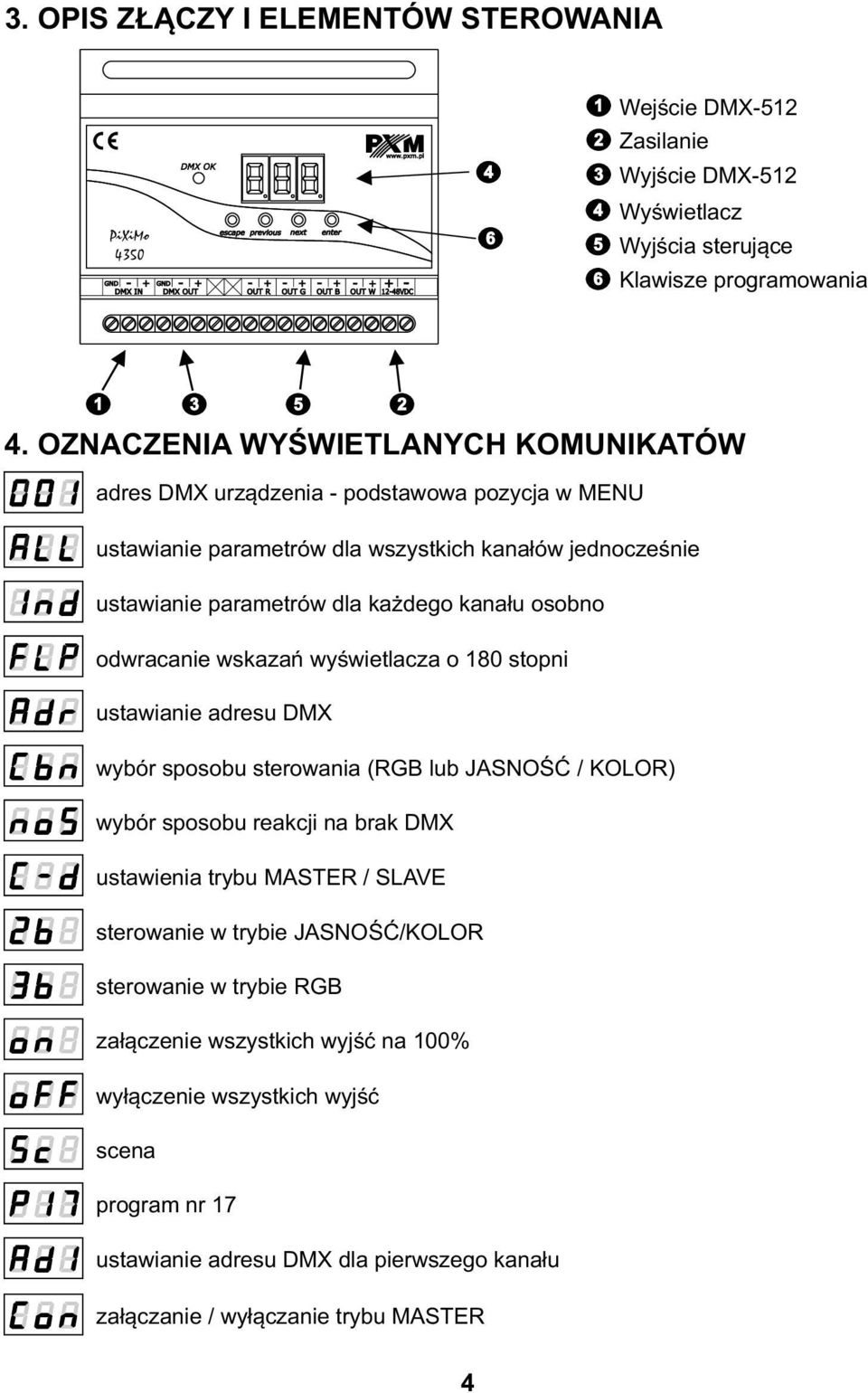 odwracanie wskazań wyświetlacza o 180 stopni ustawianie adresu DMX wybór sposobu sterowania (RGB lub JASNOŚĆ / KOLOR) wybór sposobu reakcji na brak DMX ustawienia trybu MASTER / SLAVE