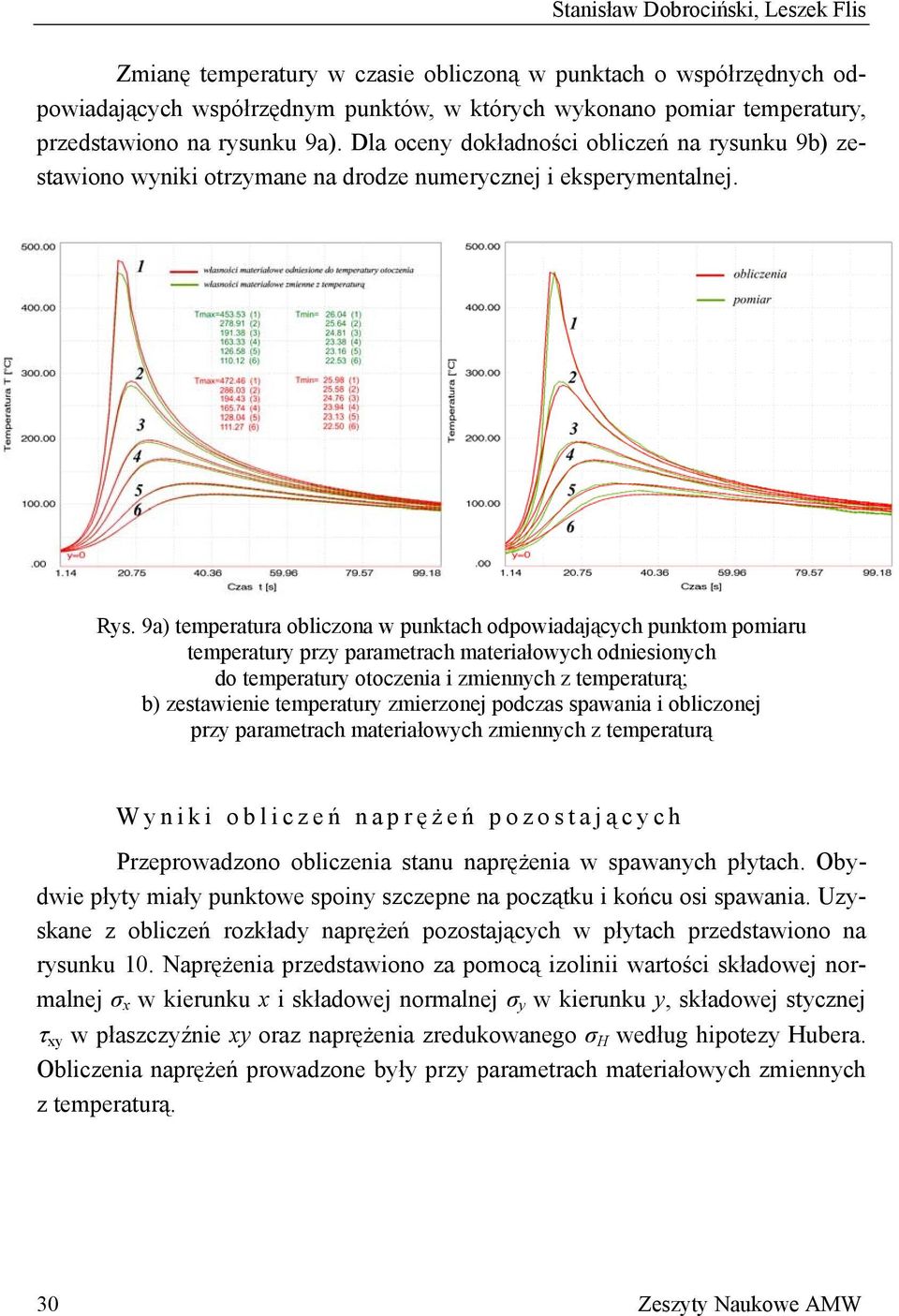 9a) temperatura obliczona w punktach odpowiadających punktom pomiaru temperatury przy parametrach materiałowych odniesionych do temperatury otoczenia i zmiennych z temperaturą; b) zestawienie