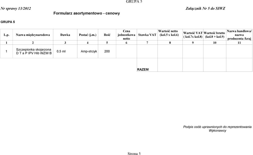 0,5 ml Amp-strzyk 200 D T