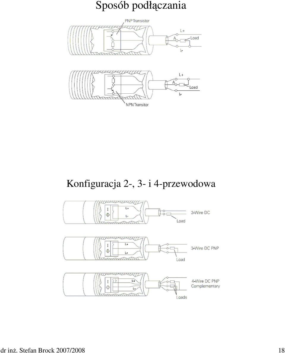 4-przewodowa dr inŝ.