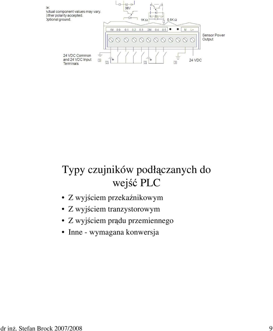 tranzystorowym Z wyjściem prądu przemiennego