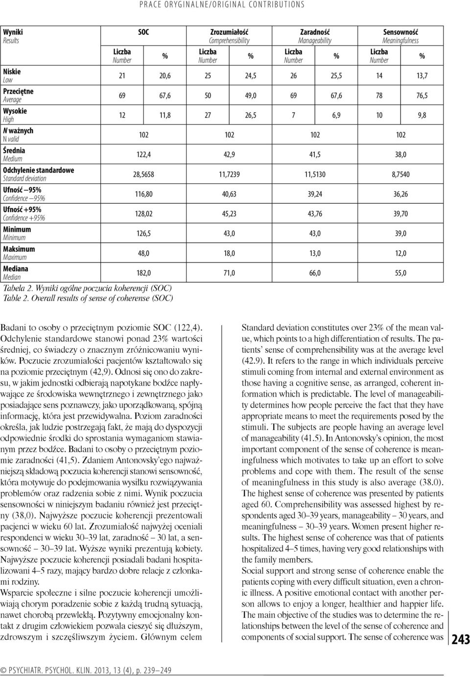 Standard deviation 28,5658 11,7239 11,5130 8,7540 Ufność 95% Confidence 95% 116,80 40,63 39,24 36,26 Ufność +95% Confidence +95% 128,02 45,23 43,76 39,70 Minimum Minimum 126,5 43,0 43,0 39,0 Maksimum