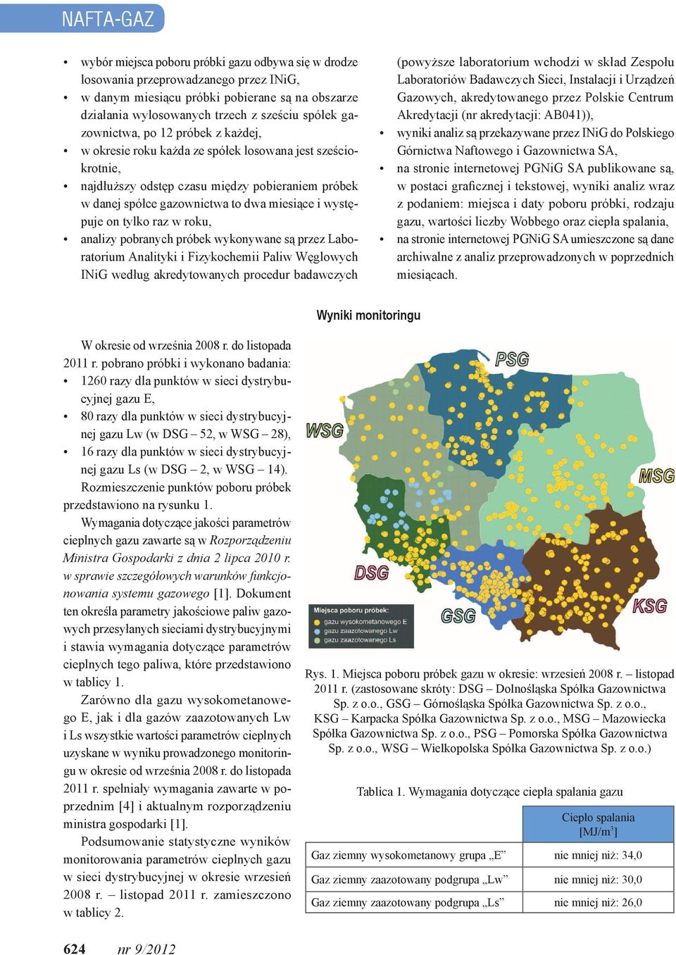 występuje on tylko raz w roku, analizy pobranych próbek wykonywane są przez Laboratorium Analityki i Fizykochemii Paliw Węglowych INiG według akredytowanych procedur badawczych (powyższe laboratorium