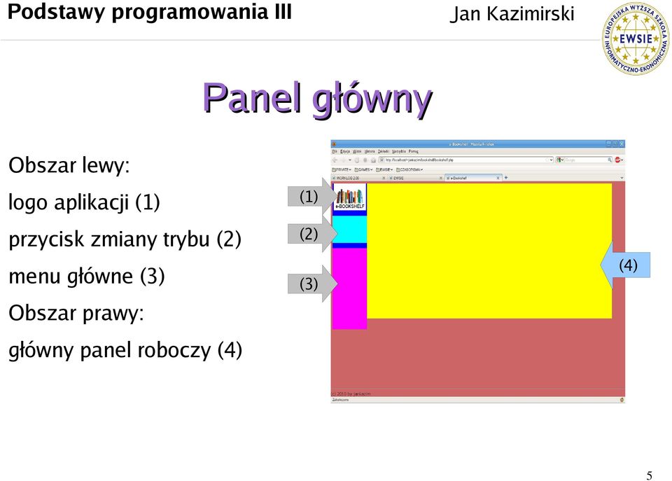 (2) menu główne (3) Obszar prawy: