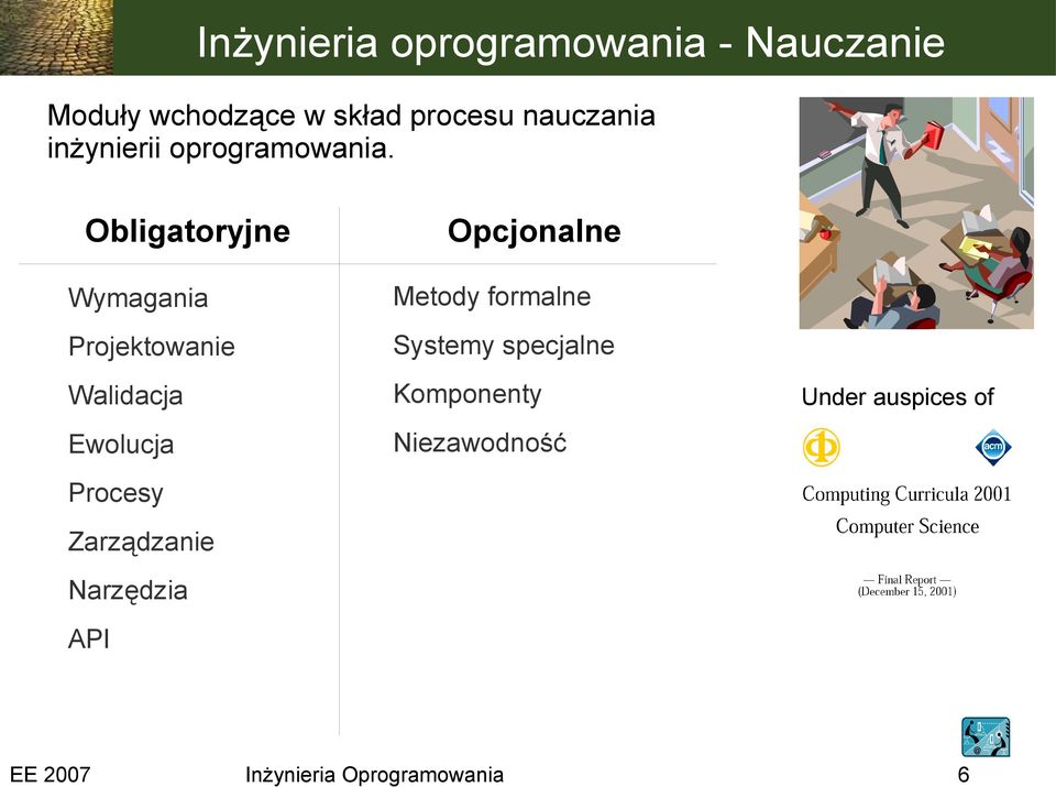 Obligatoryjne Opcjonalne Wymagania Metody formalne Projektowanie