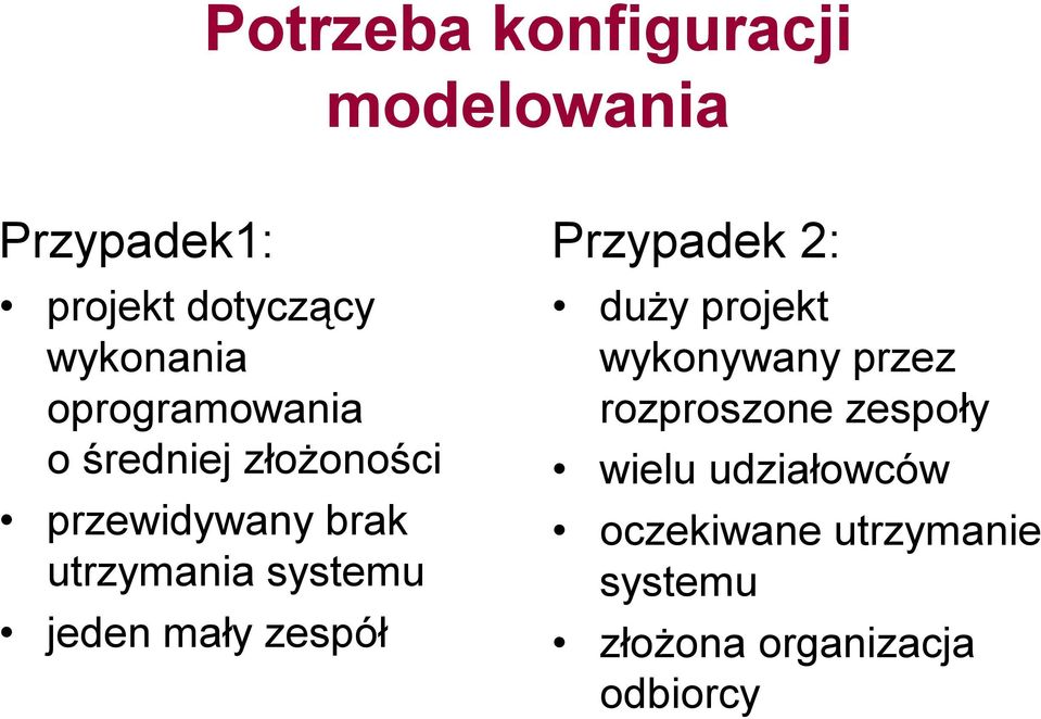 jeden mały zespół Przypadek 2: duży projekt wykonywany przez rozproszone