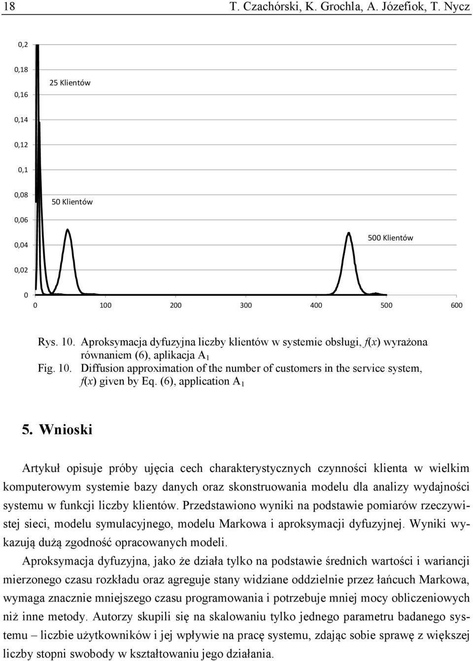 Wnosk rtykuł opsuje próby ujęca cech charakterystycznych czynnośc klenta w welkm komputerowym systeme bazy danych oraz skonstruowana modelu dla analzy wydajnośc systemu w funkcj lczby klentów.