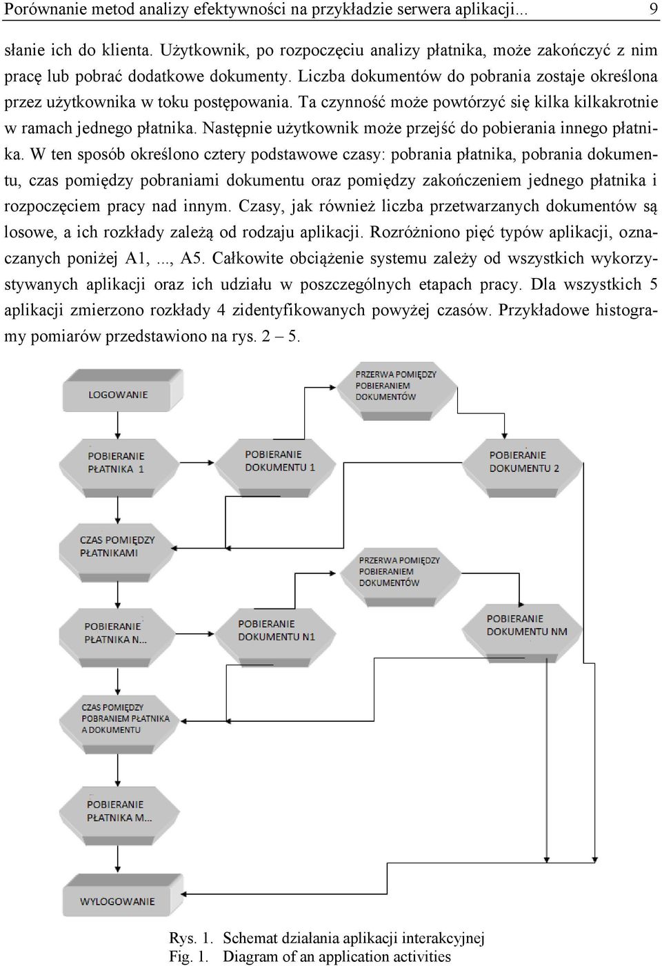 astępne użytkownk może przejść do poberana nnego płatnka.