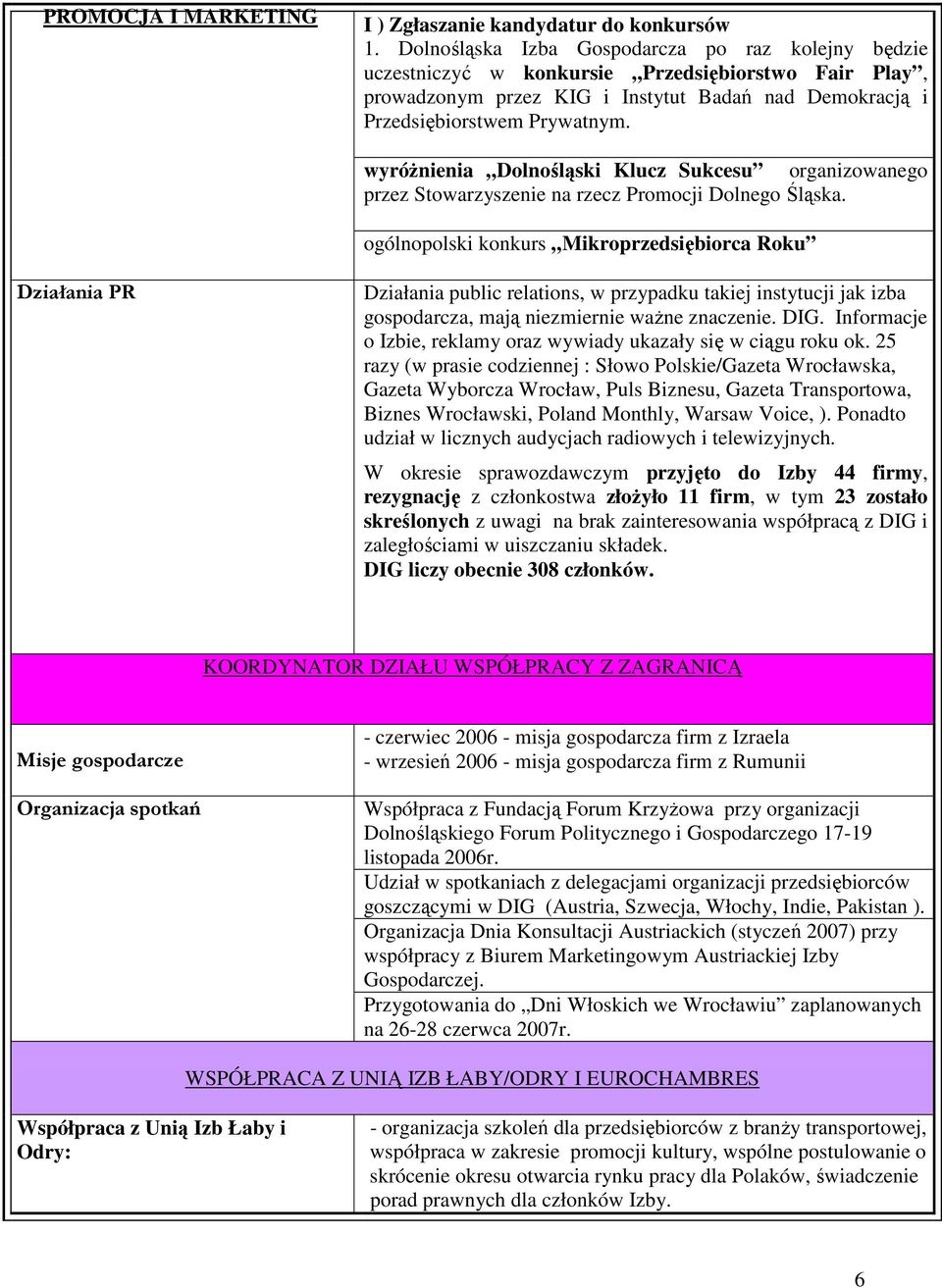 wyróŝnienia Dolnośląski Klucz Sukcesu organizowanego przez Stowarzyszenie na rzecz Promocji Dolnego Śląska.