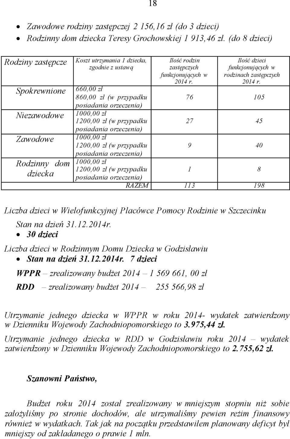 zł 1200,00 zł (w przypadku posiadania orzeczenia) 1000,00 zł 1200,00 zł (w przypadku posiadania orzeczenia) 1000,00 zł 1200,00 zł (w przypadku posiadania orzeczenia) Ilość rodzin zastępczych