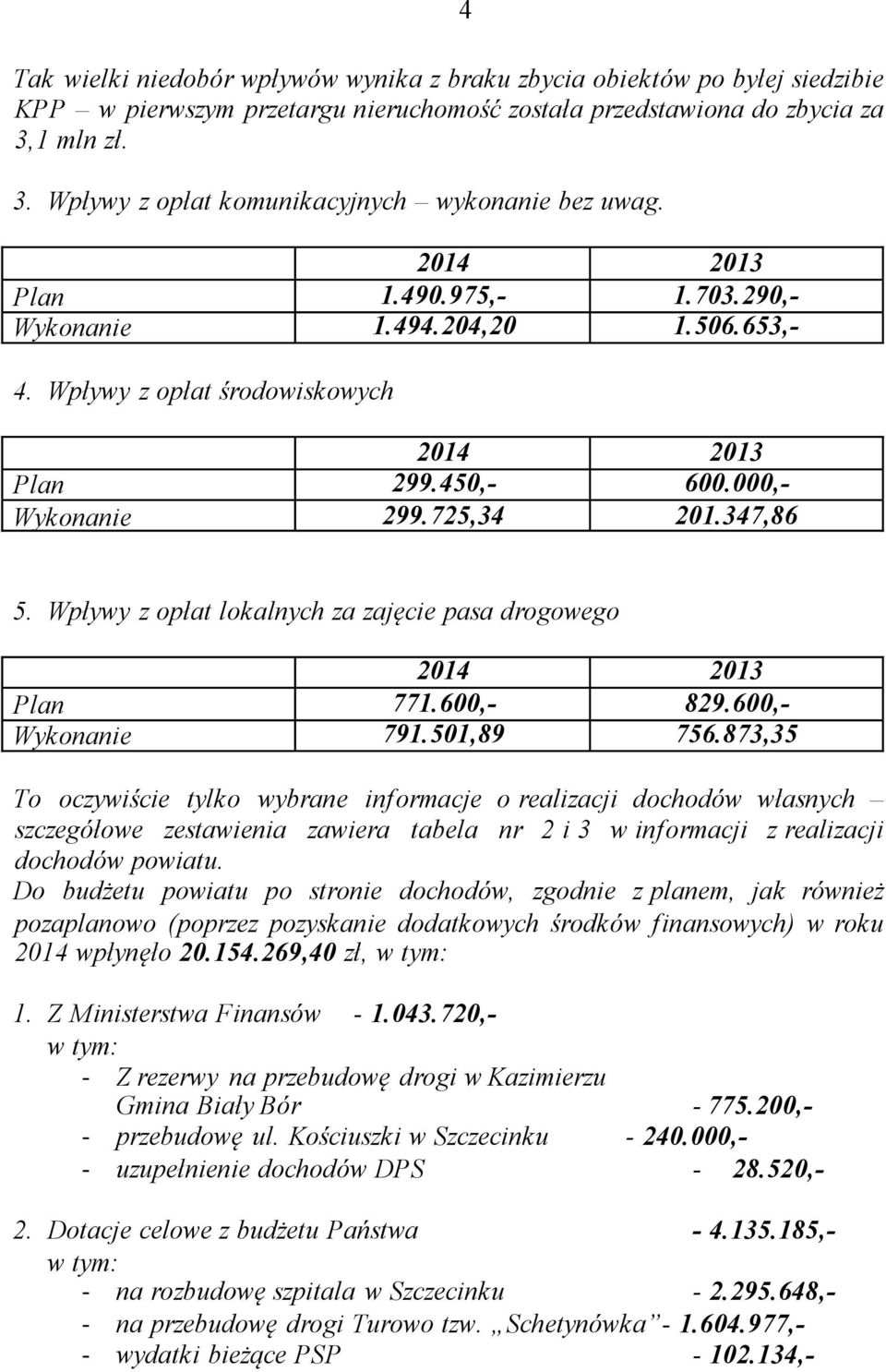 000,- Wykonanie 299.725,34 201.347,86 4 5. Wpływy z opłat lokalnych za zajęcie pasa drogowego 2014 2013 Plan 771.600,- 829.600,- Wykonanie 791.501,89 756.