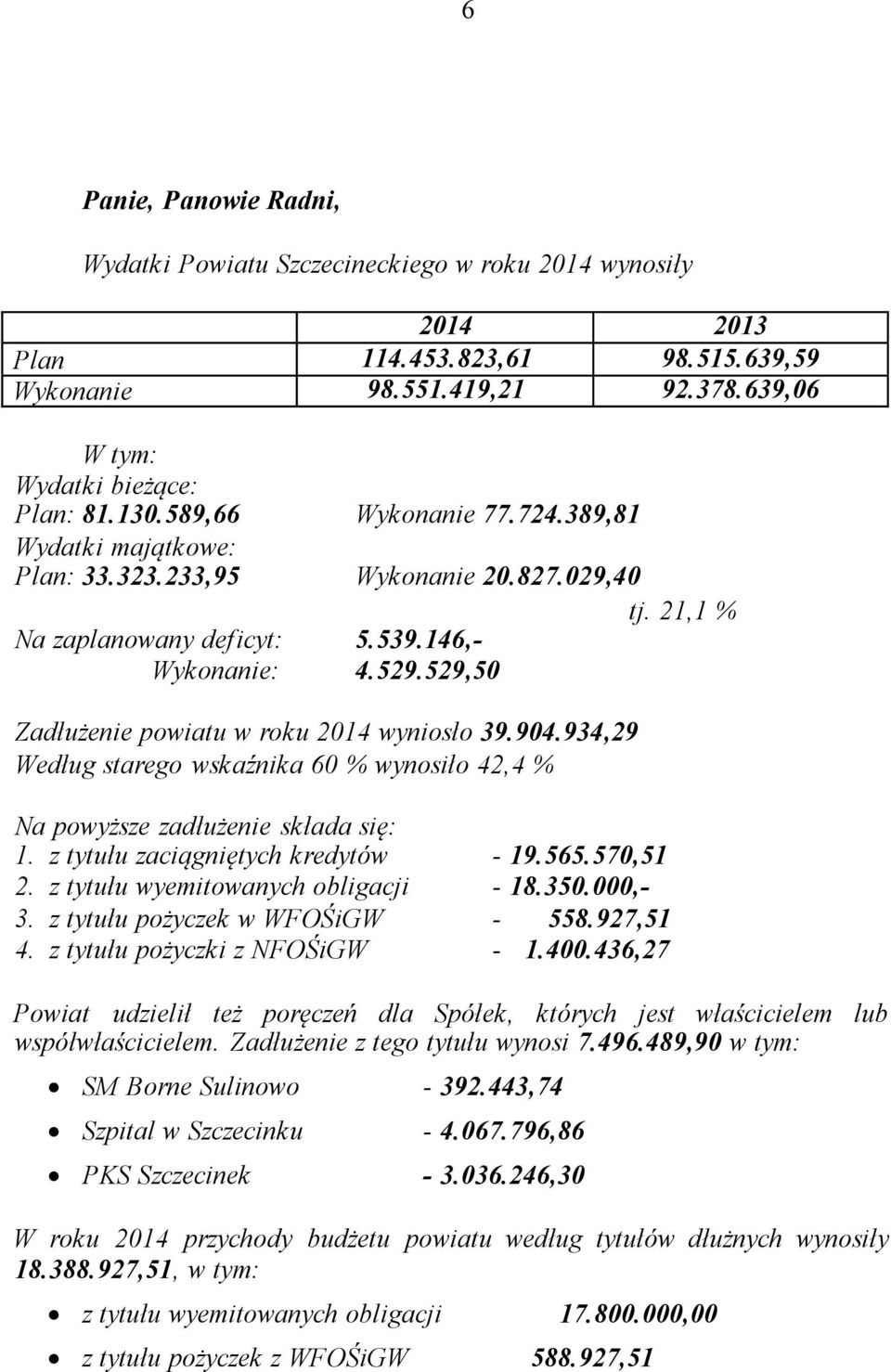 529,50 Zadłużenie powiatu w roku 2014 wyniosło 39.904.934,29 Według starego wskaźnika 60 % wynosiło 42,4 % Na powyższe zadłużenie składa się: 1. z tytułu zaciągniętych kredytów - 19.565.570,51 2.