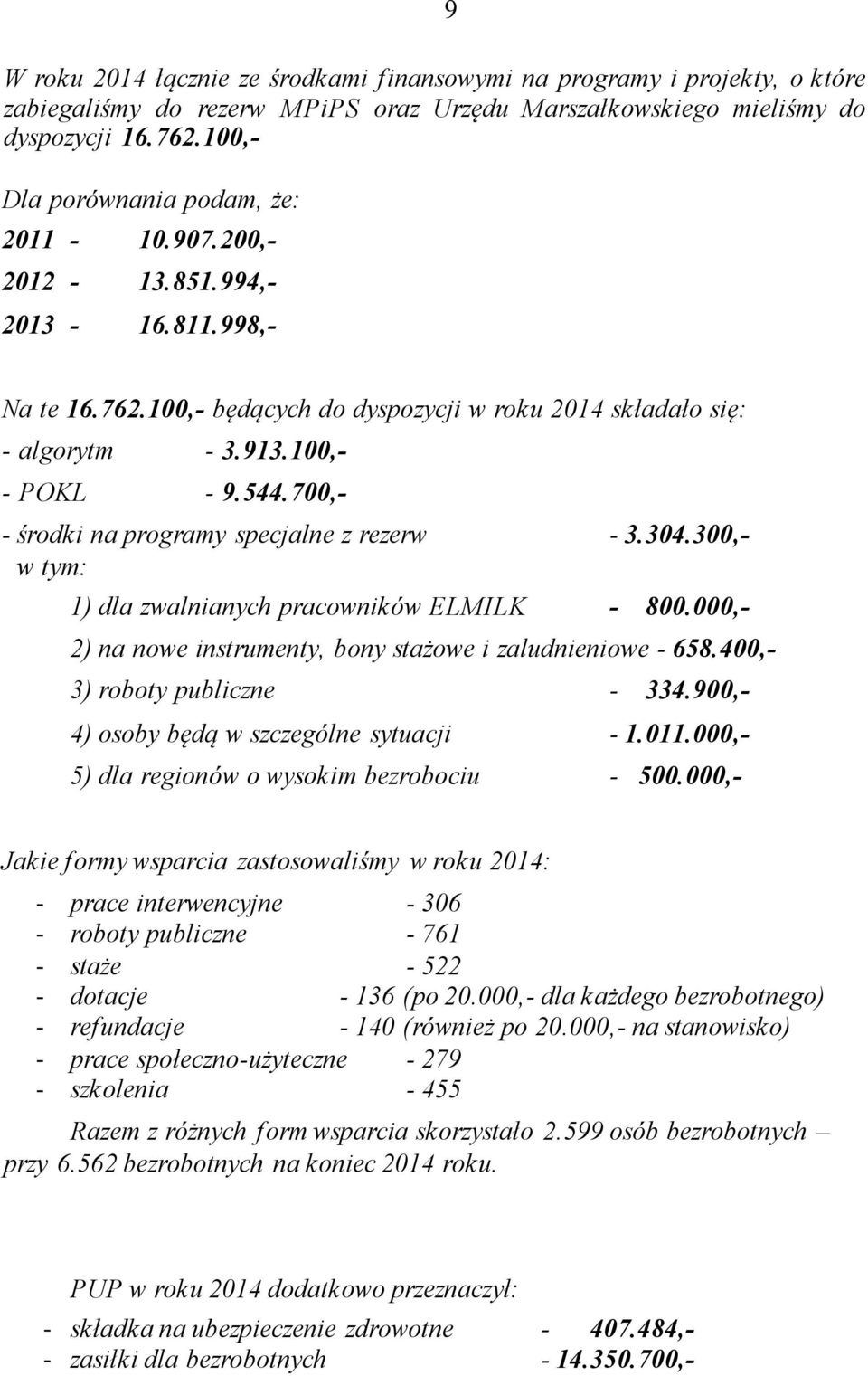 700,- - środki na programy specjalne z rezerw - 3.304.300,- w tym: 1) dla zwalnianych pracowników ELMILK - 800.000,- 2) na nowe instrumenty, bony stażowe i zaludnieniowe - 658.