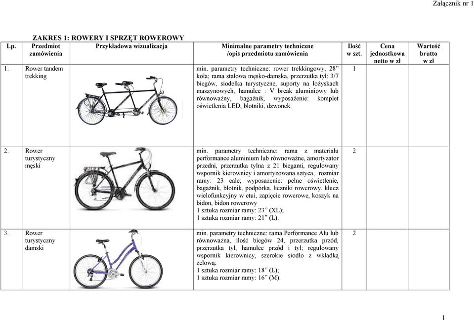 równoważny, bagażnik, wyposażenie: komplet oświetlenia LED, błotniki, dzwonek. Ilość w szt. Cena jednostkowa netto w zł Wartość brutto w zł. Rower turystyczny męski min.