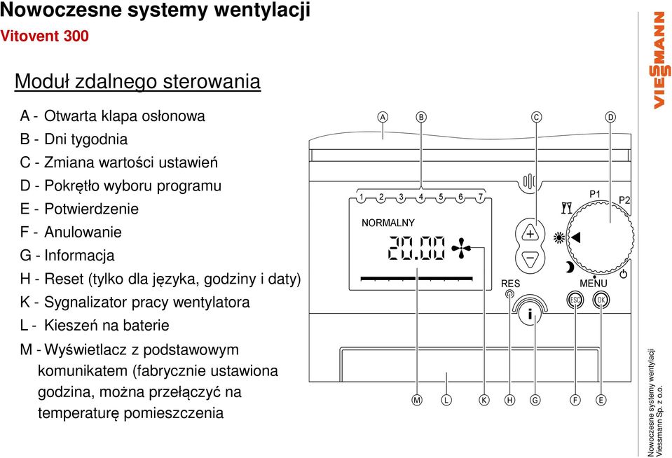 dla języka, godziny i daty) K - Sygnalizator pracy wentylatora L - Kieszeń na baterie M - Wyświetlacz