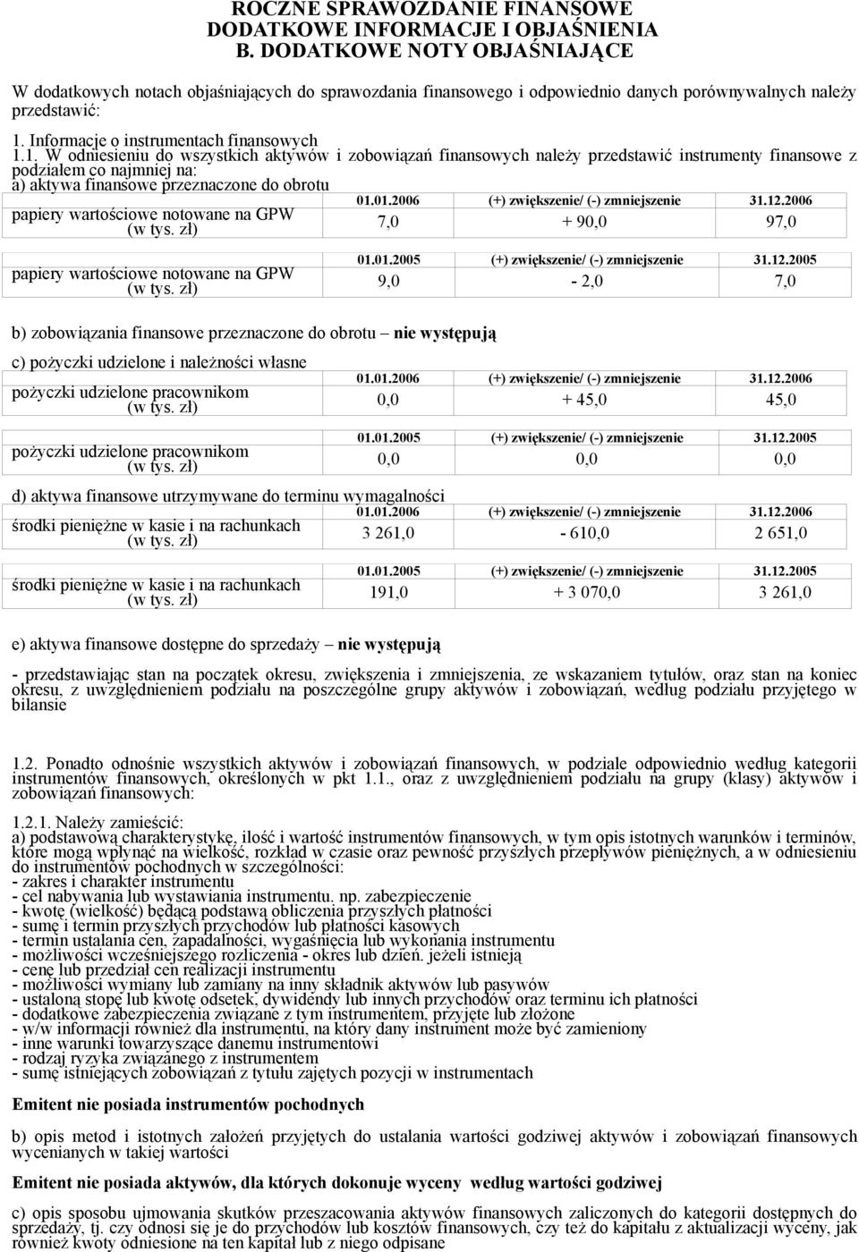 Informacje o instrumentach finansowych 1.